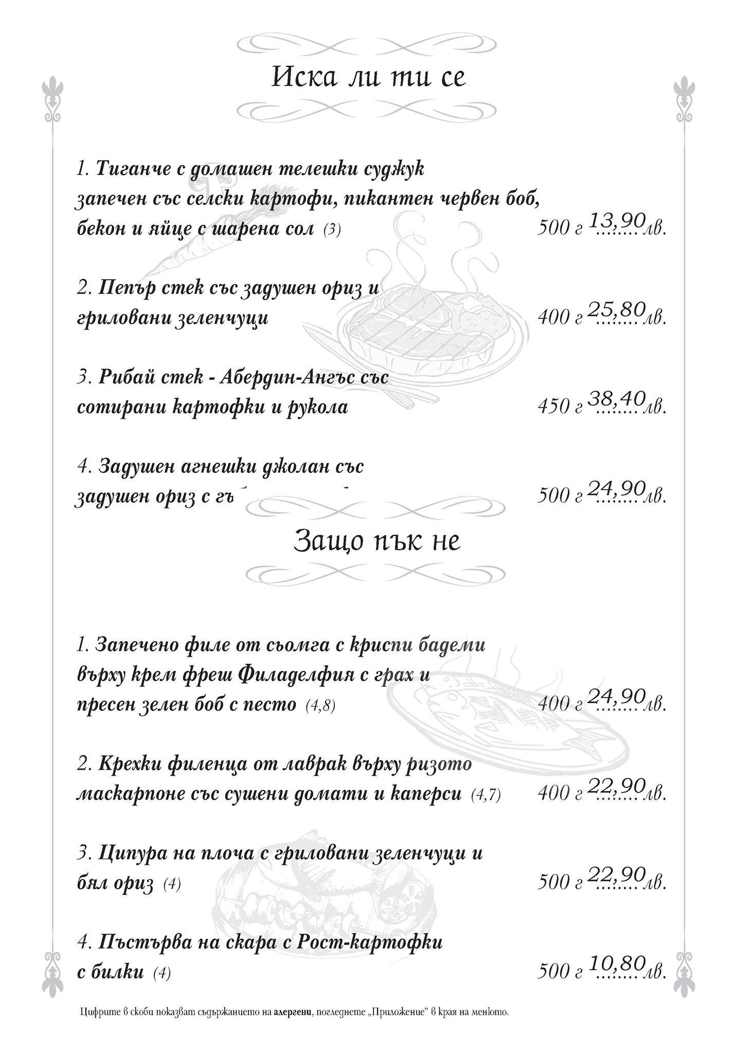TopTable меню