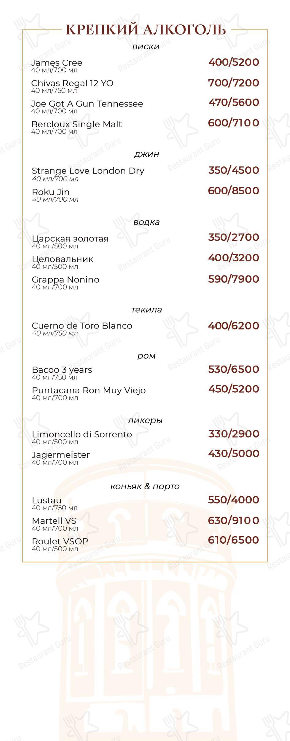 Twr Bar & Kitchen в Оренбурге - Меню напитков