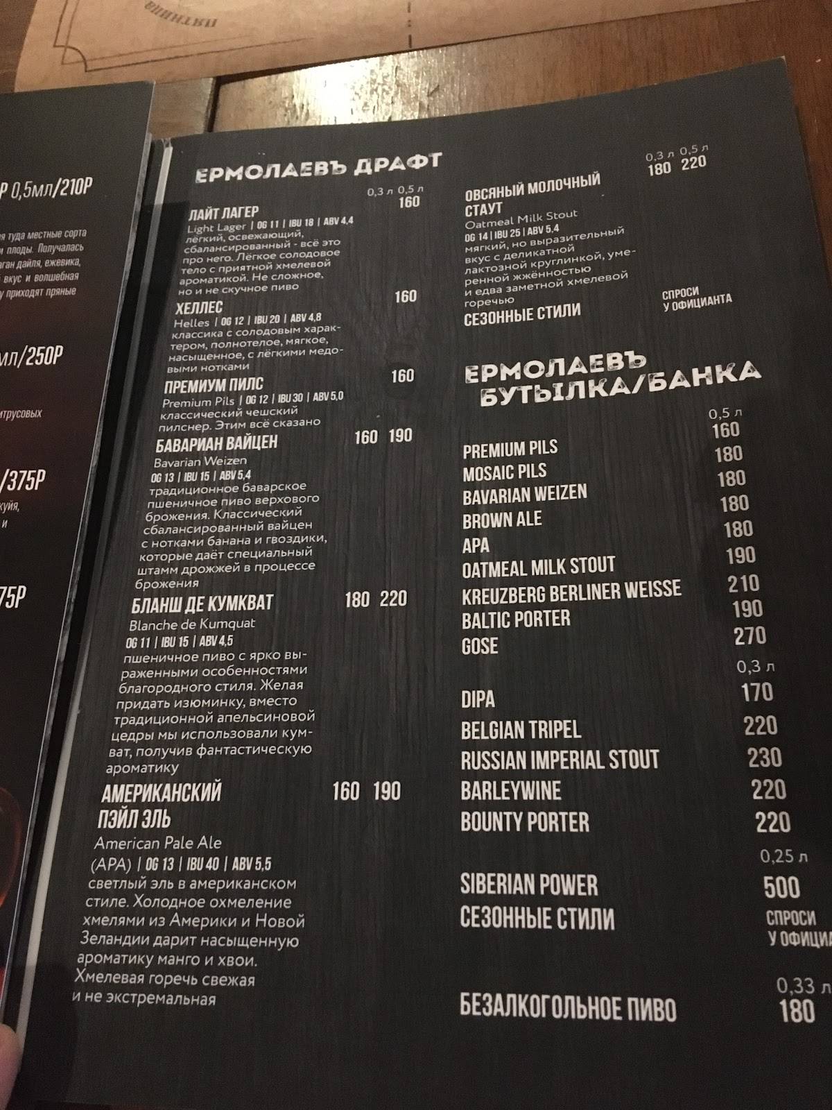 ЕрмолаевЪ Сельсовет меню
