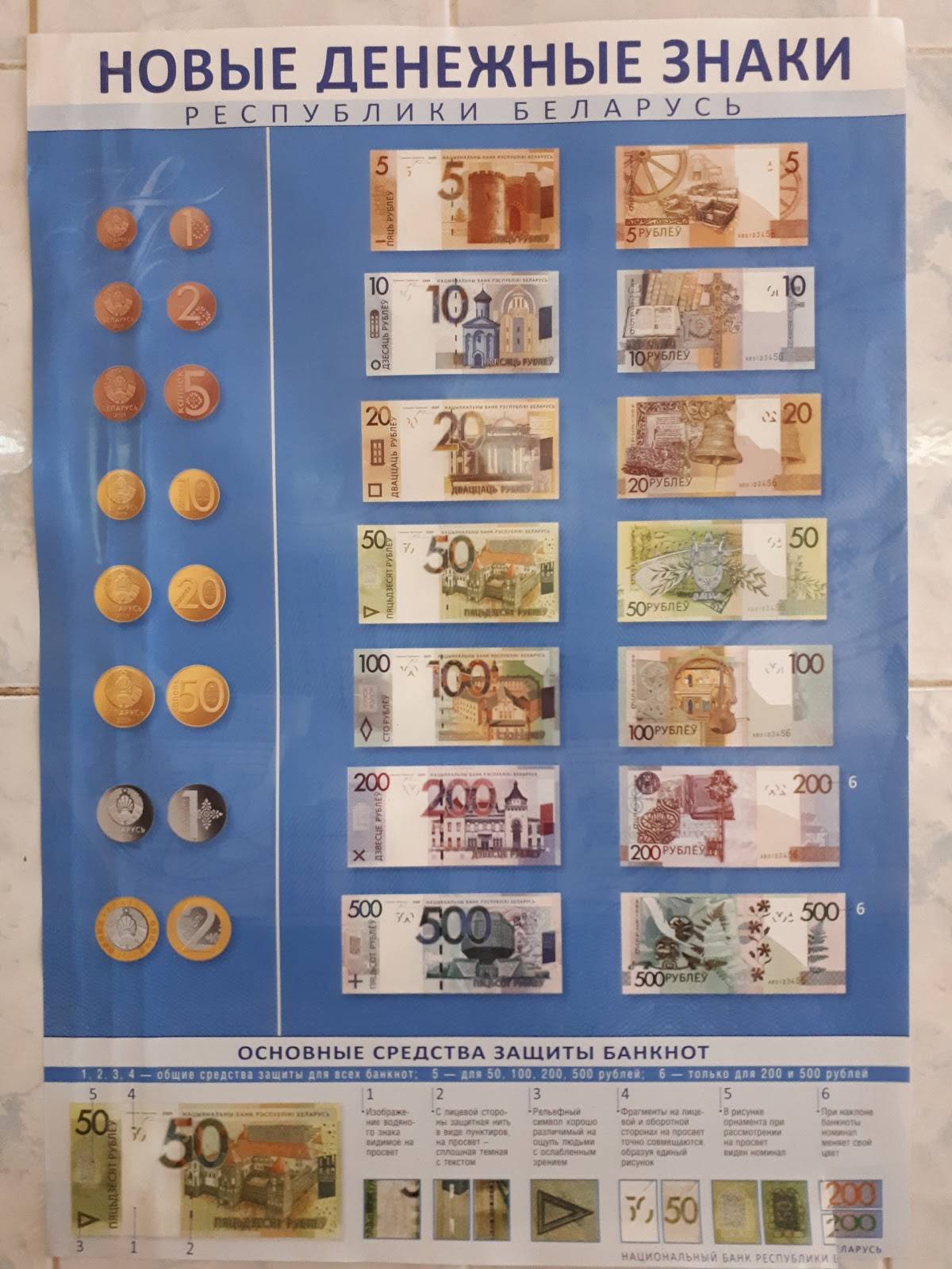 Виктория меню