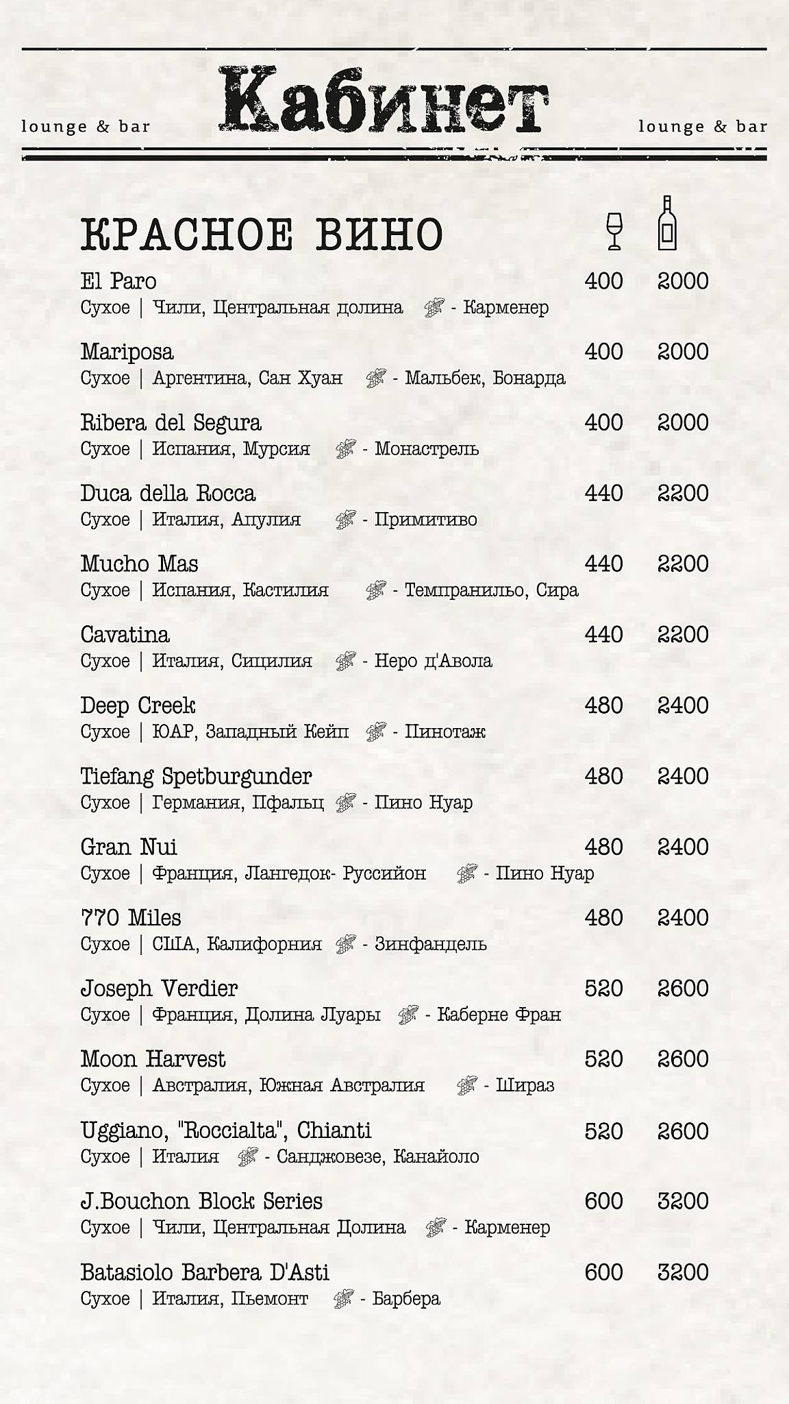 Кабинет меню