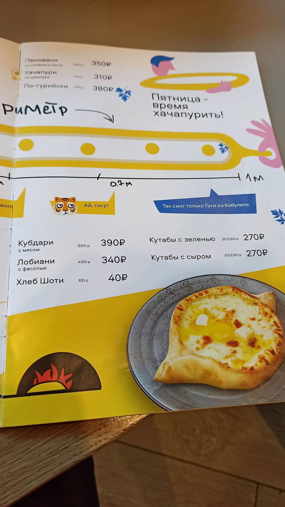 Персонажи меню