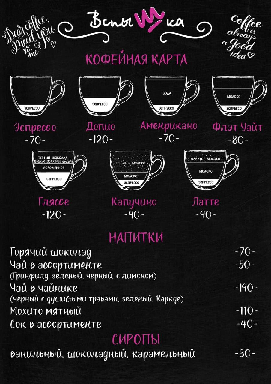 Вспышка меню