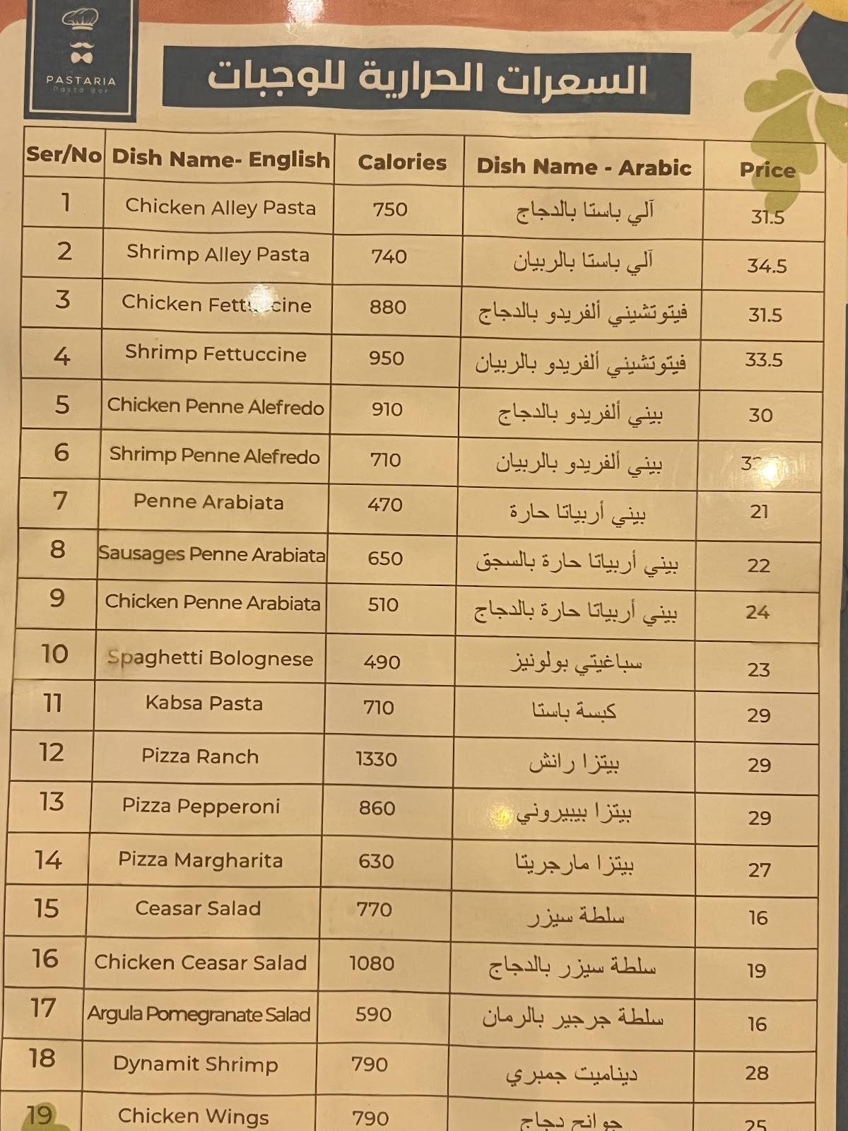 السويدي меню