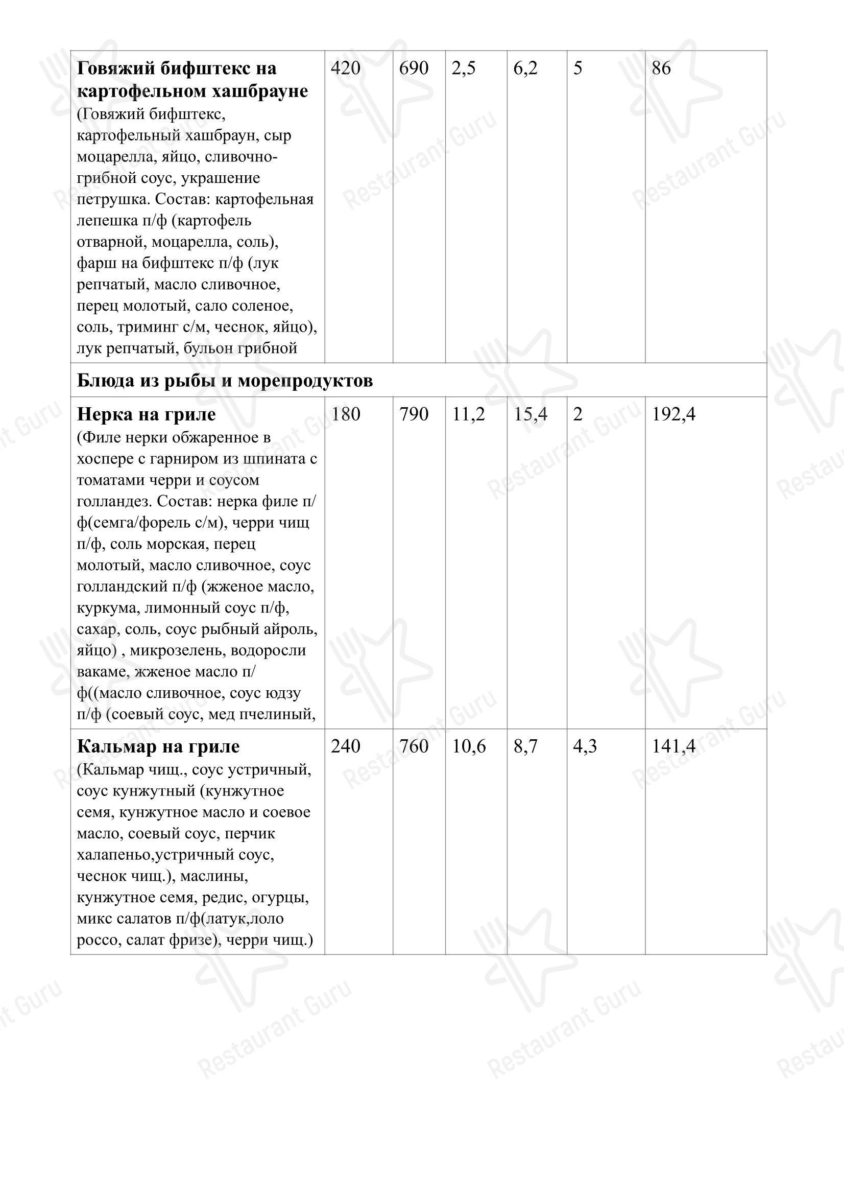Бильярд в Владивостоке - Меню