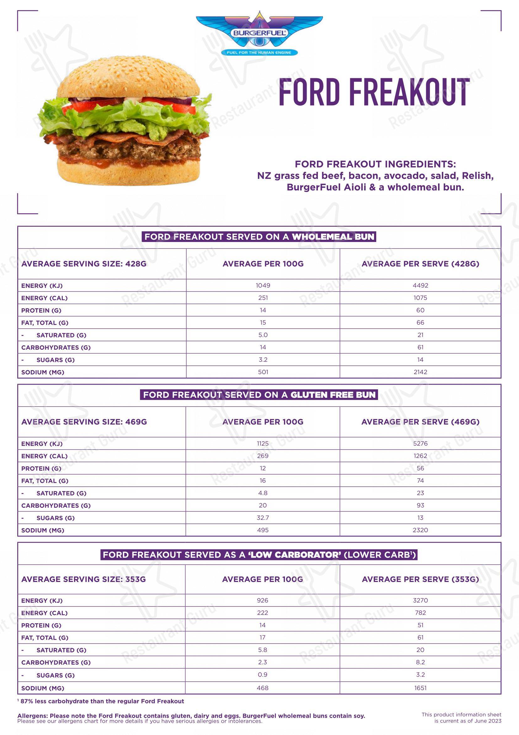 Меню фастфуда BurgerFuel Napier - Меню