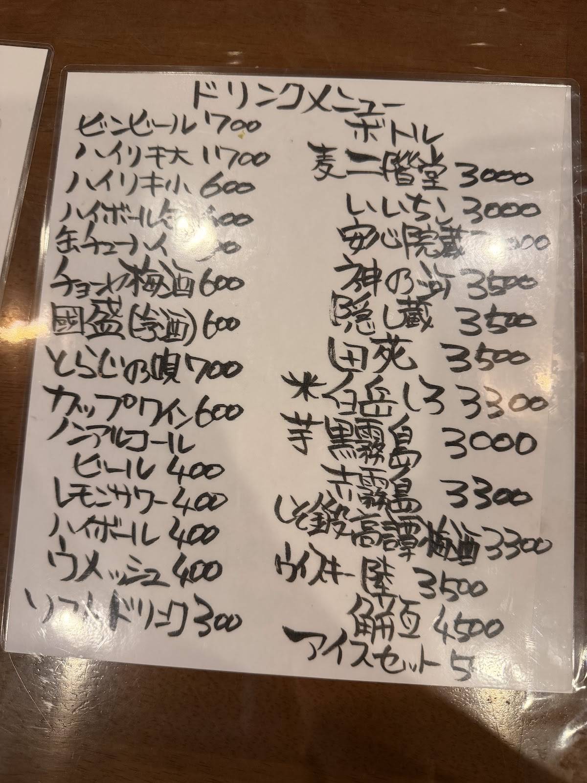 飯とも меню