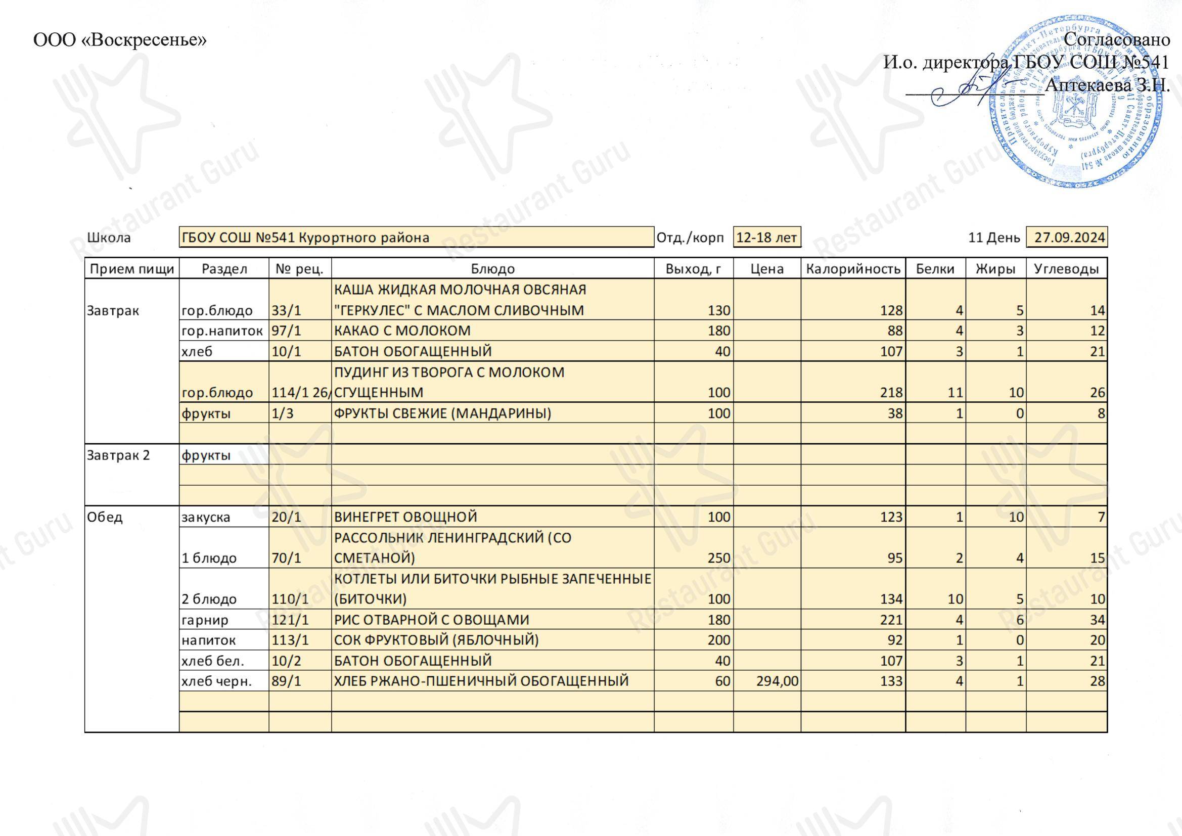 Столовая школы № 541 в Сестрорецке - Cocktails & Bar Menu