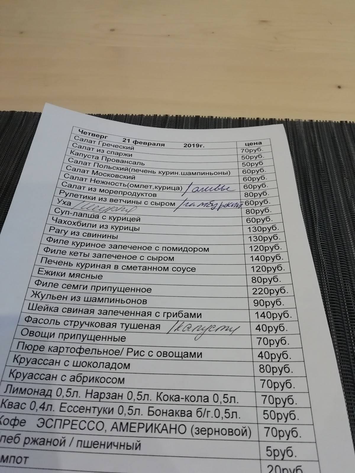 1 Этаж меню