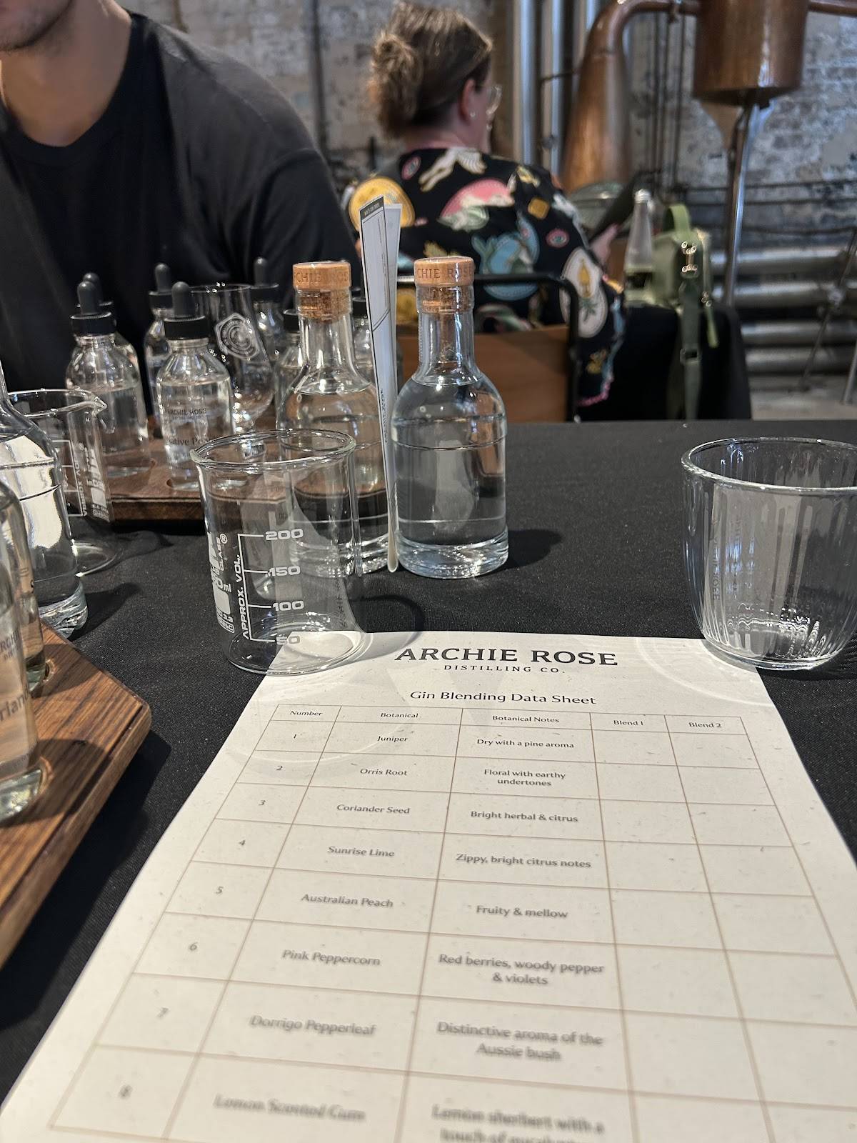 Archie Rose Distilling Co. меню