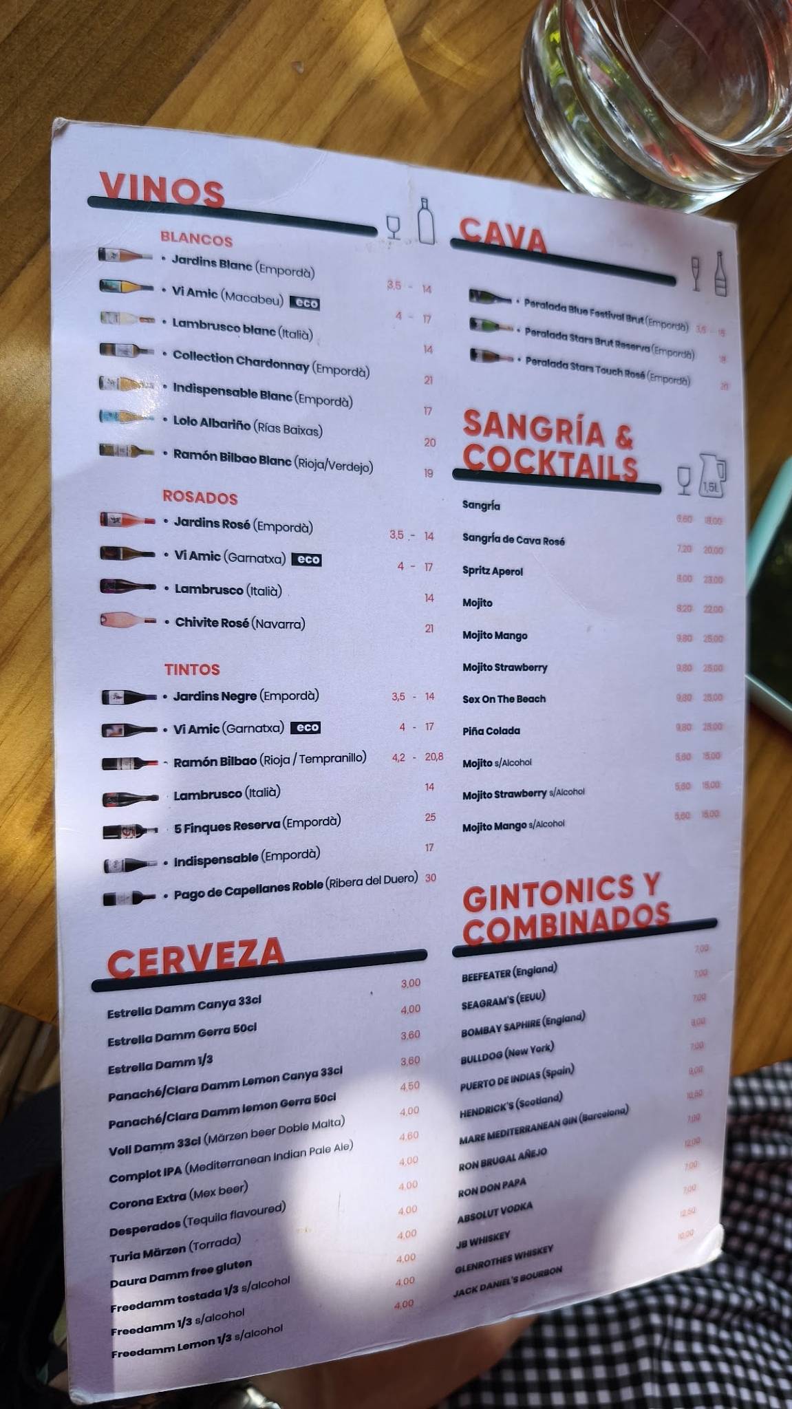 BUFFALA PIZZA ROSES меню