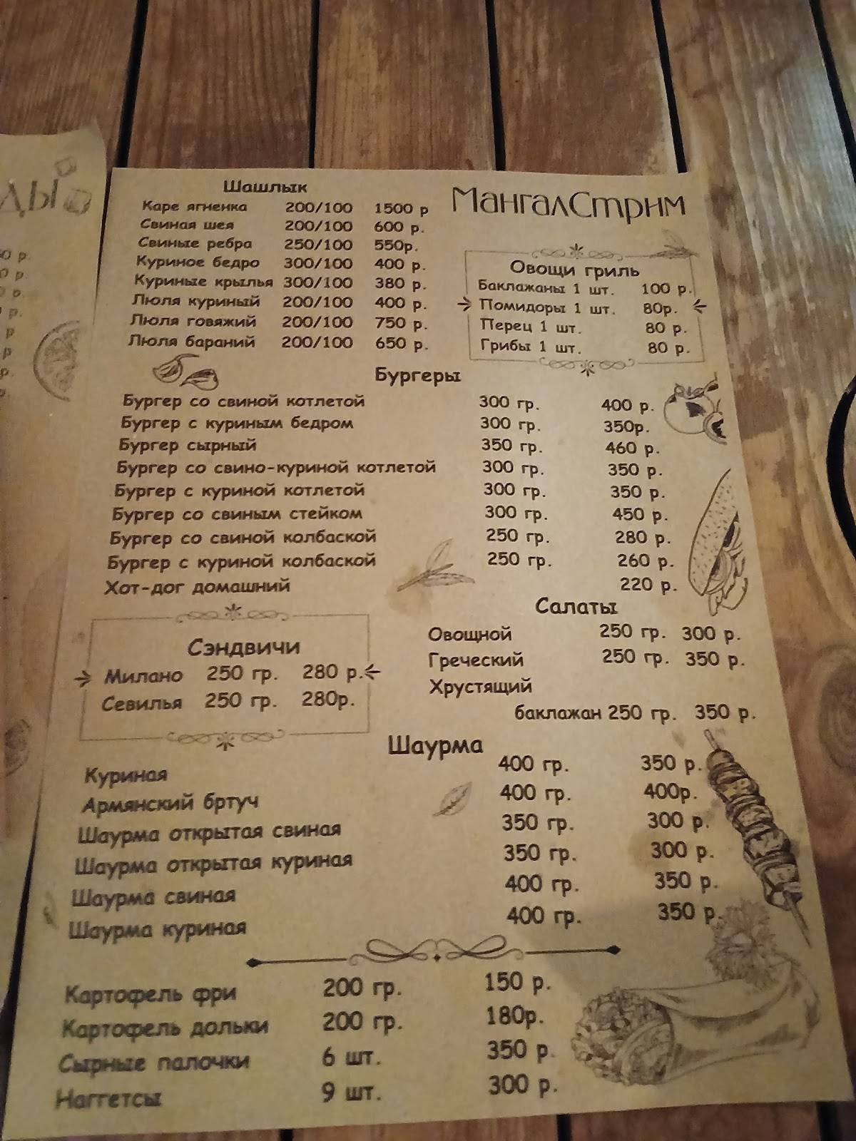 Balkanika Grillbar меню