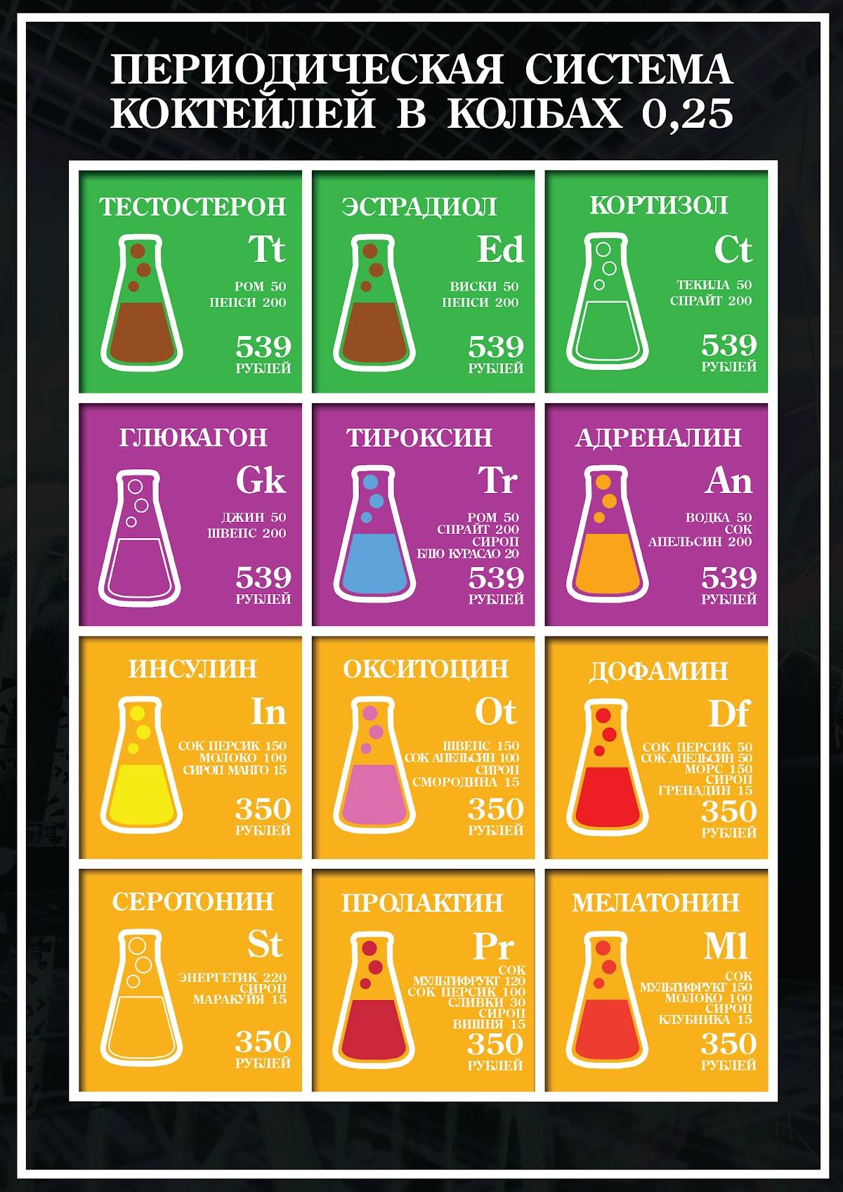 Mendeleev меню