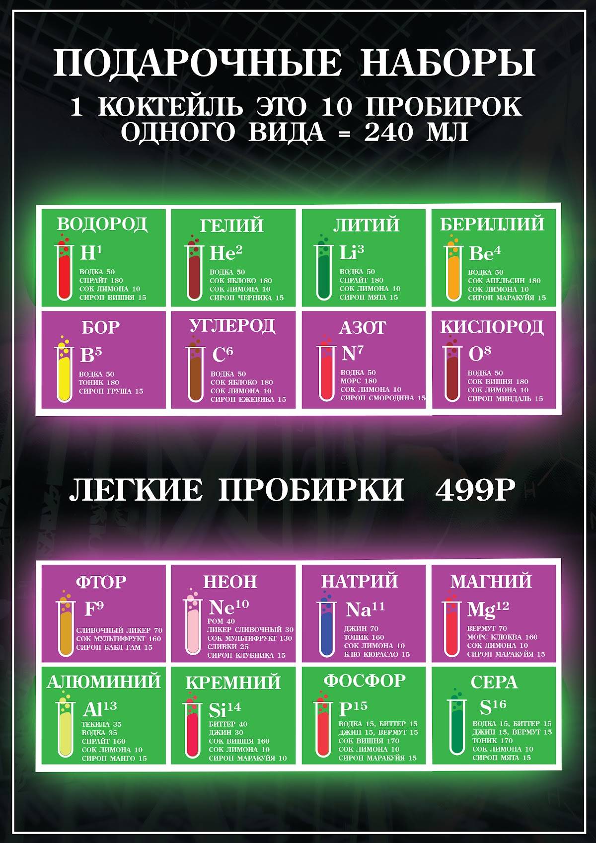 Mendeleev меню