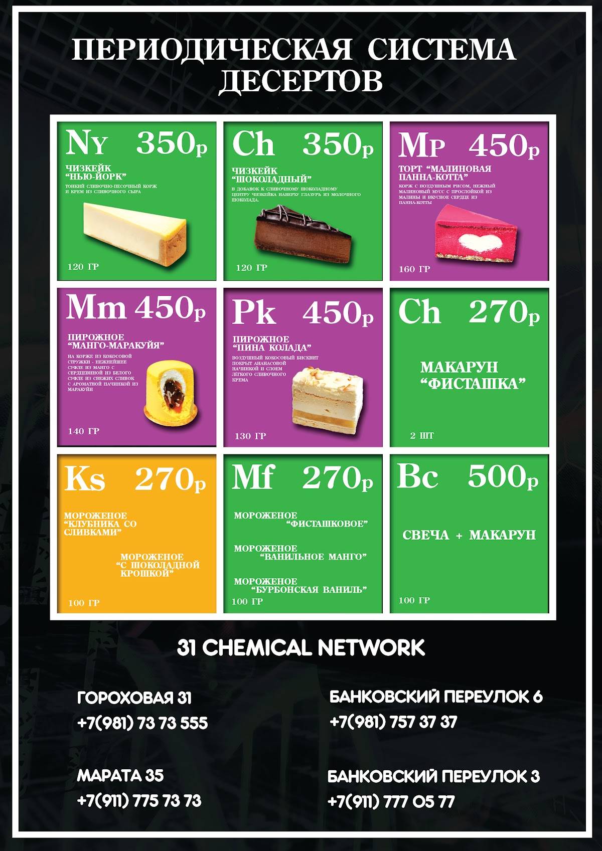 Mendeleev меню