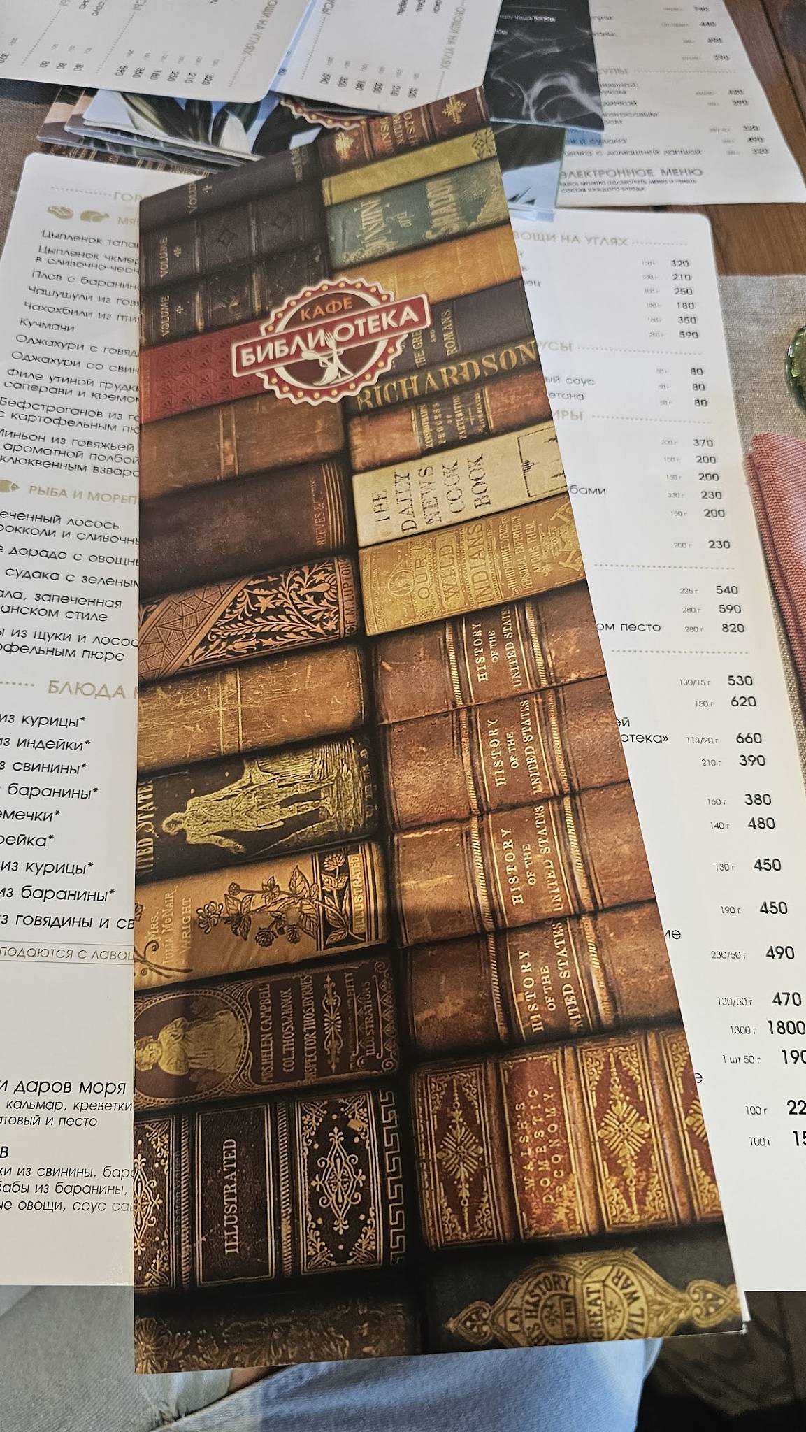 Библиотека меню