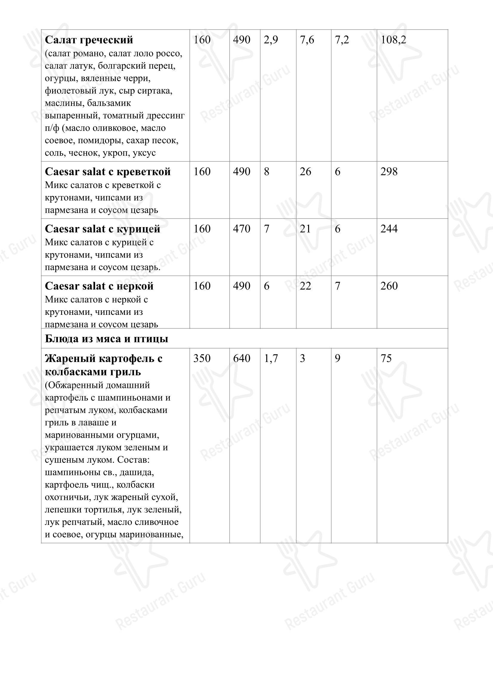 Меню ресторана Бильярд - Меню