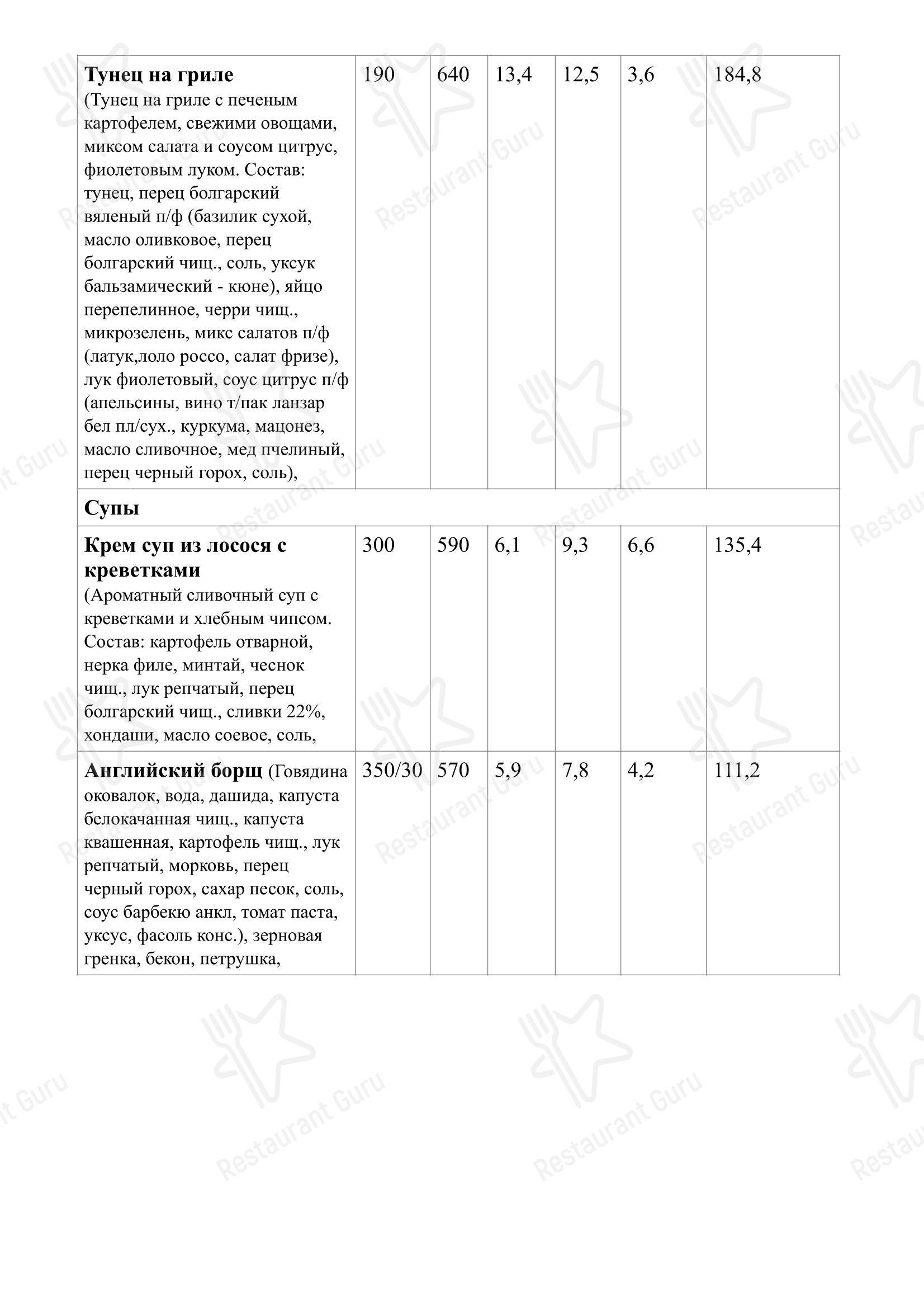 Меню ресторана Бильярд