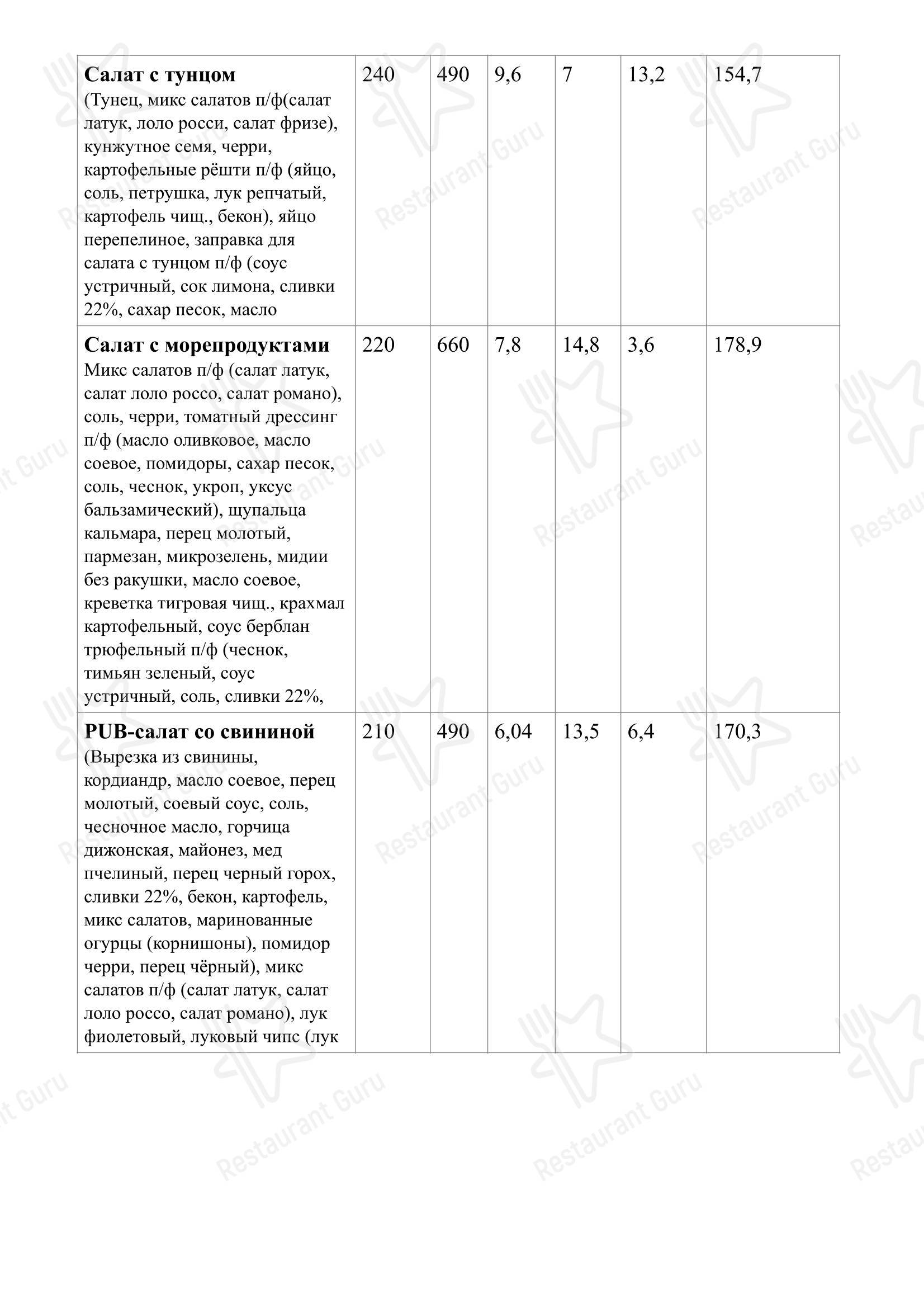 Меню ресторана Бильярд в Владивостоке