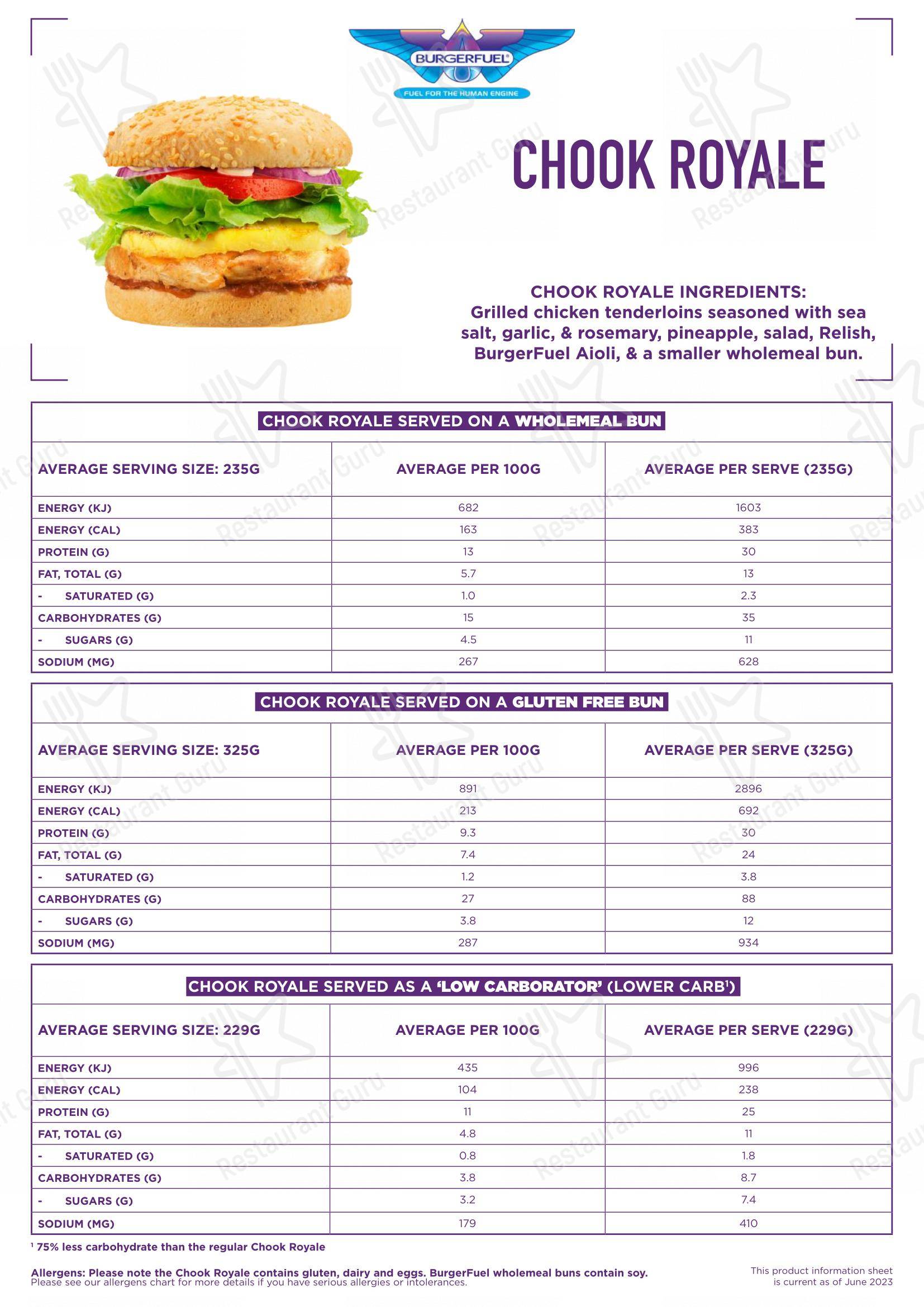 Меню фастфуда BurgerFuel Napier