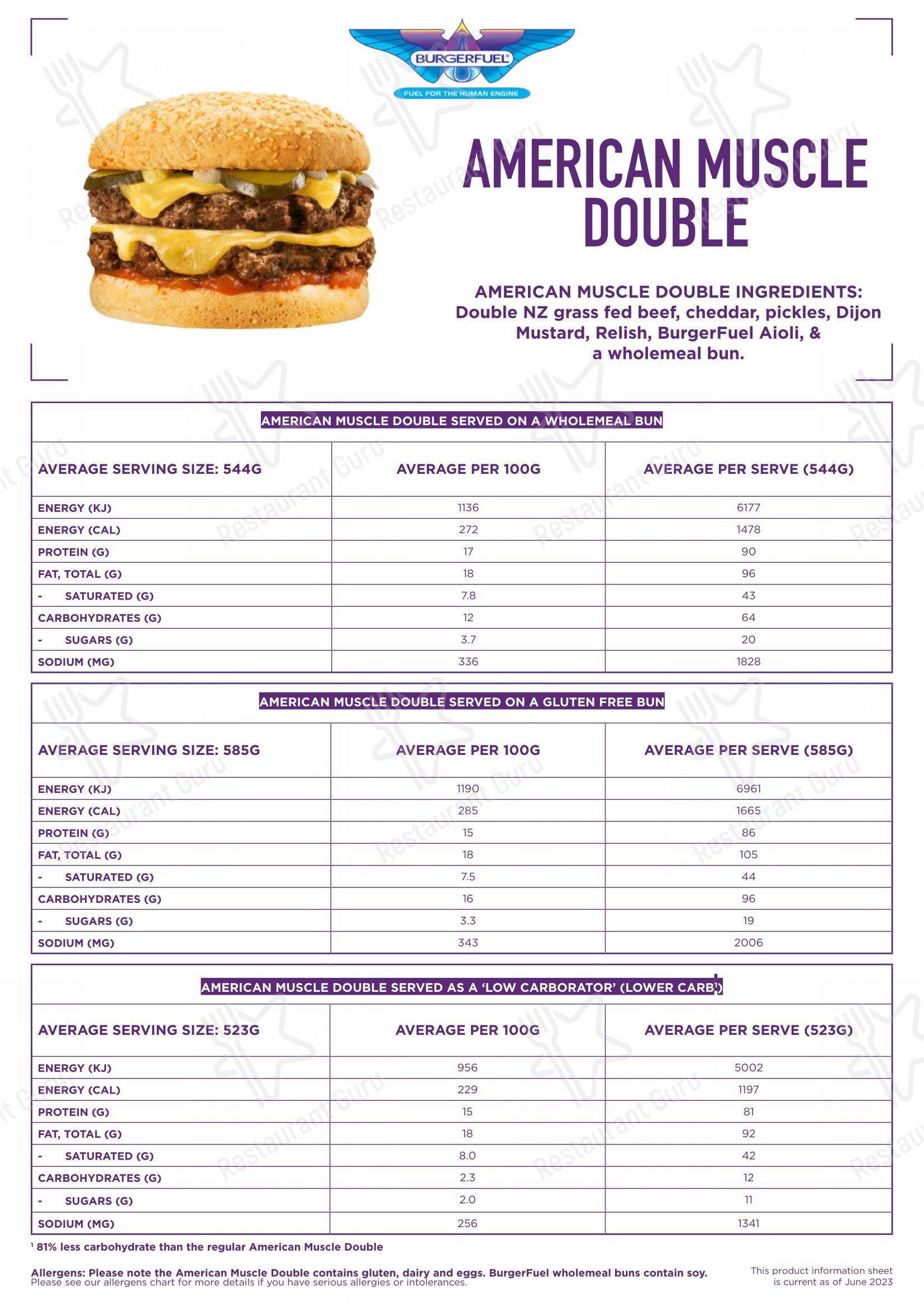 Меню фастфуда BurgerFuel Napier - Меню