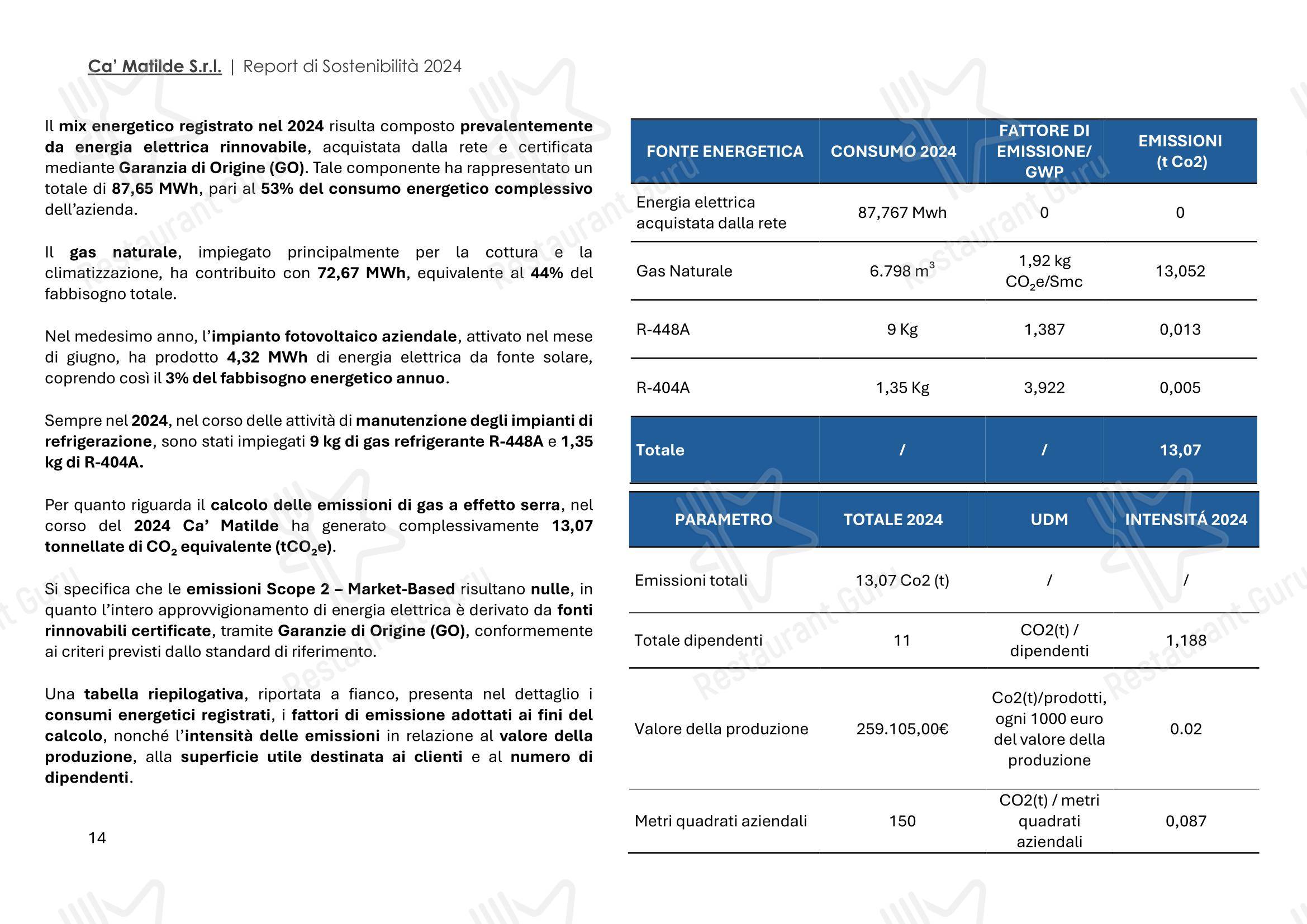 Меню ресторана Ca' Matilde