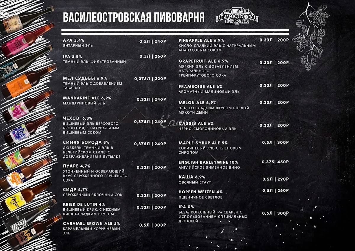 Craft-bear меню