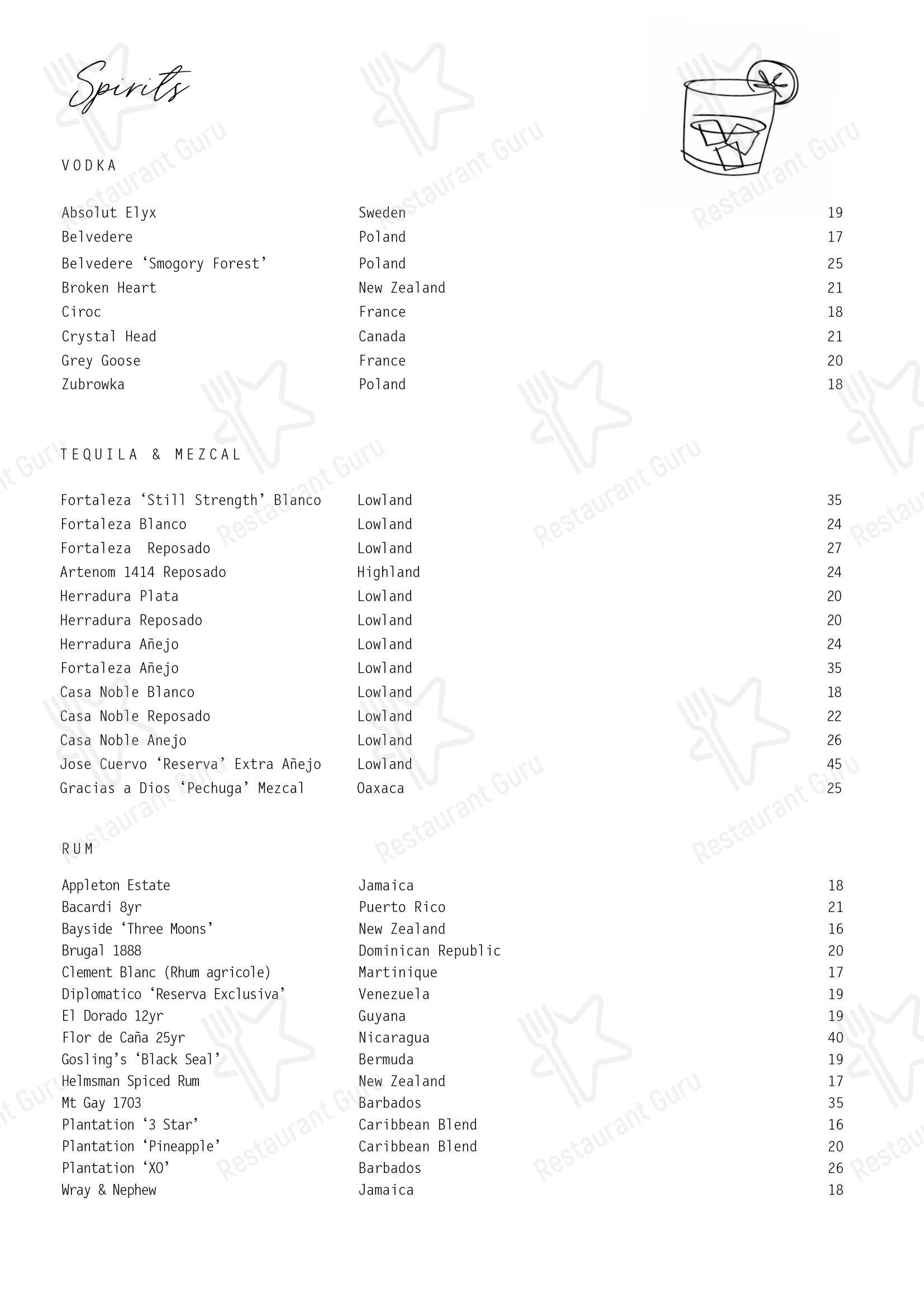 Меню ресторана Esther Restaurant - Lunch Menu