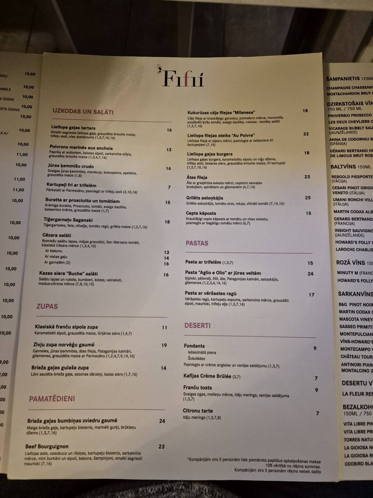 Fifii меню