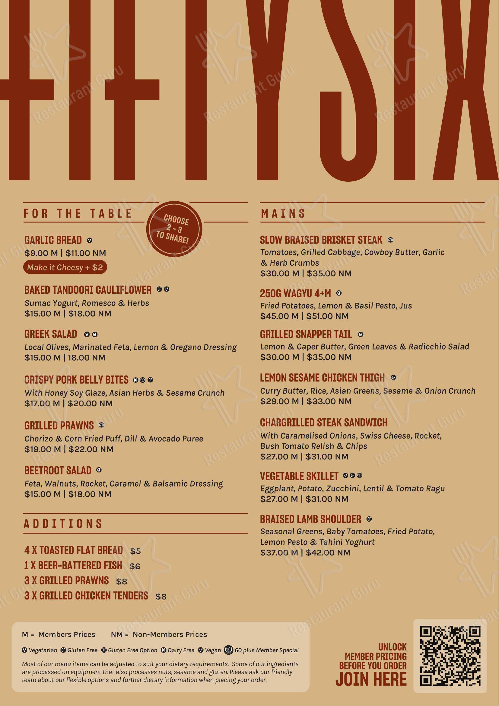 Меню ресторана Fifty six dining - Меню напитков