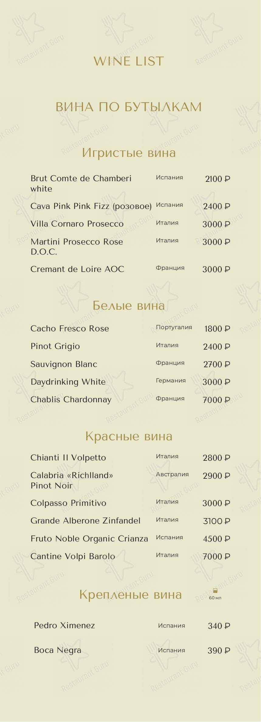 Меню для посетителей паба и бара Финч