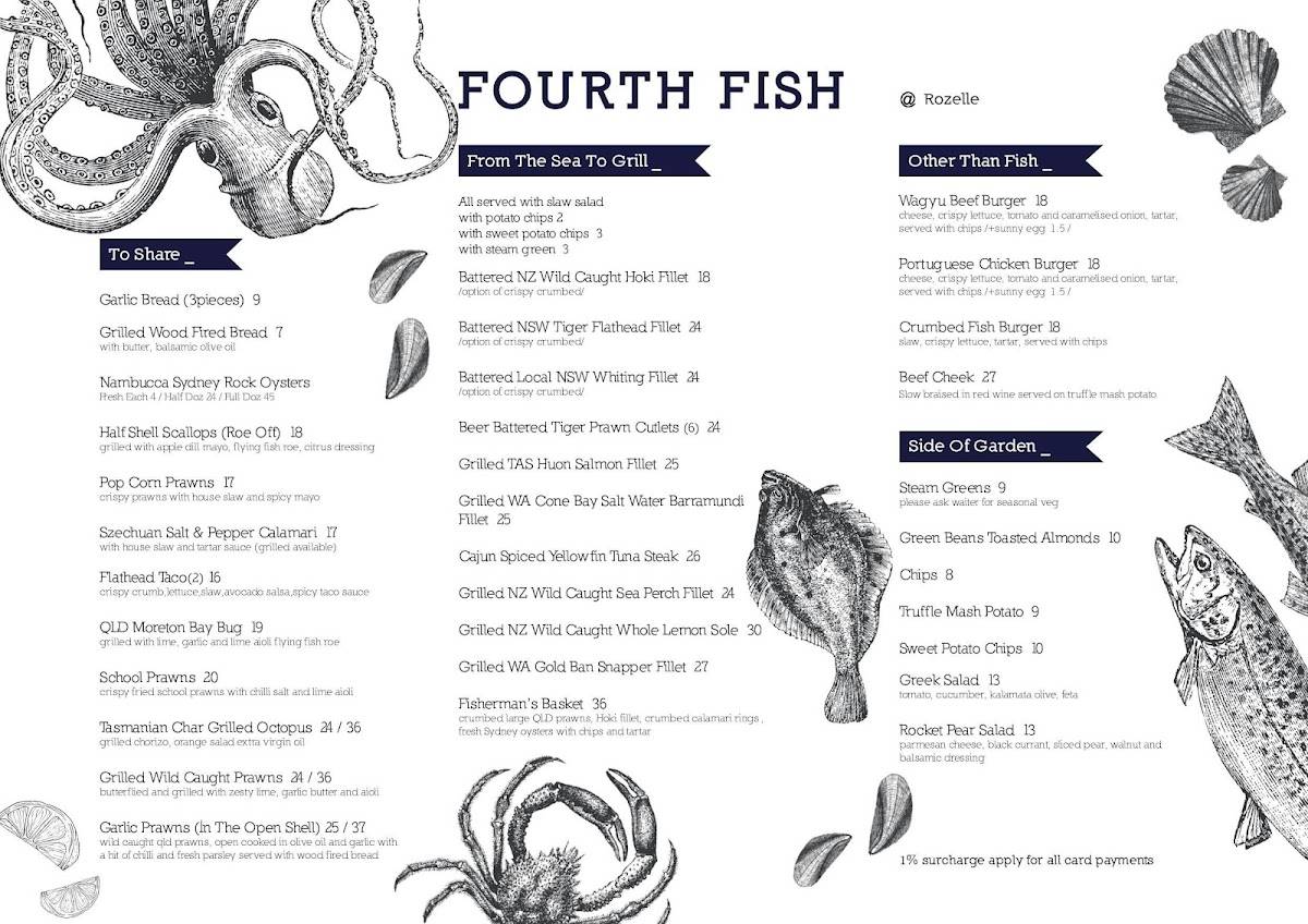 Fourth Fish Rozelle меню