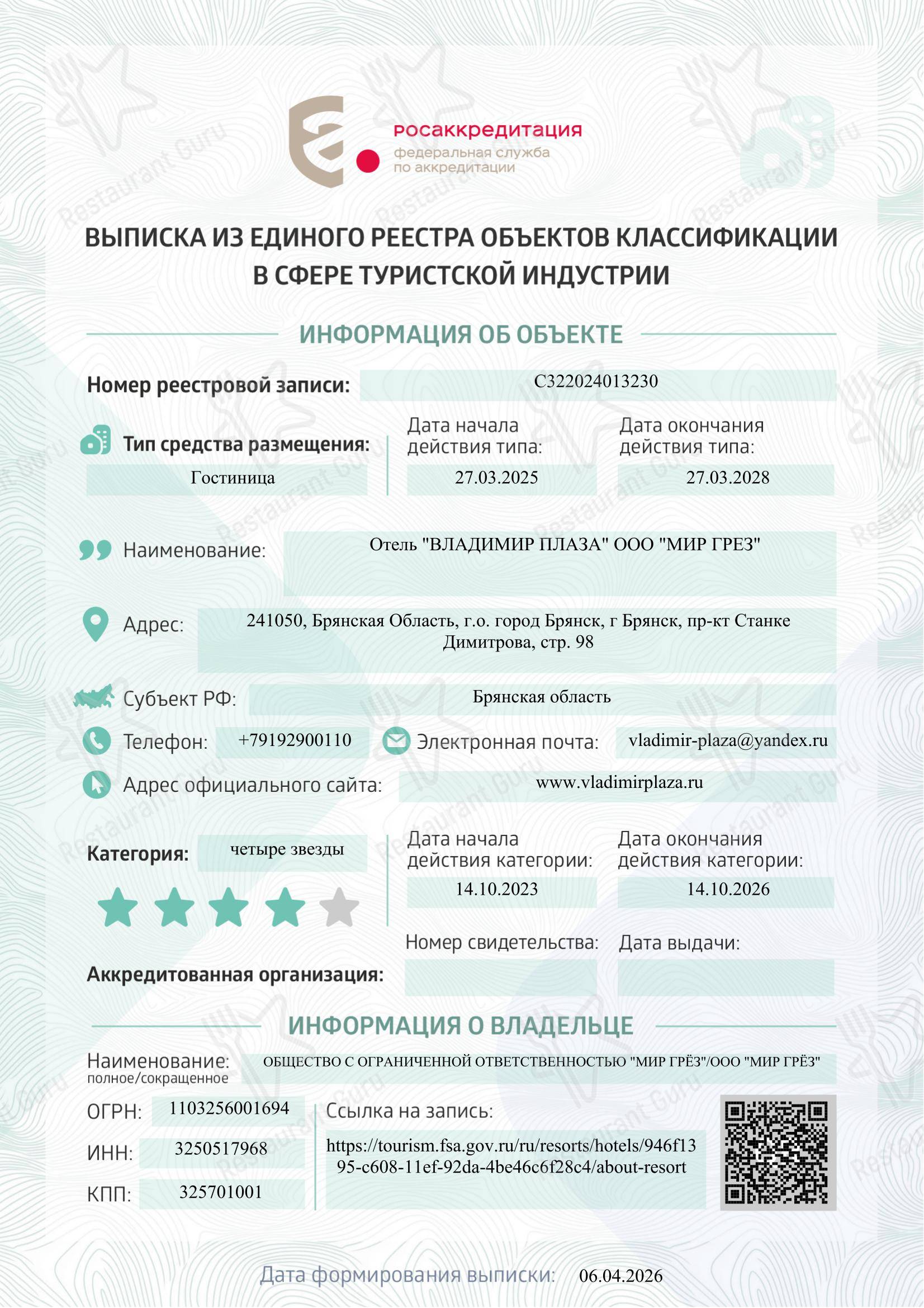 Меню кафе Галерея - Меню