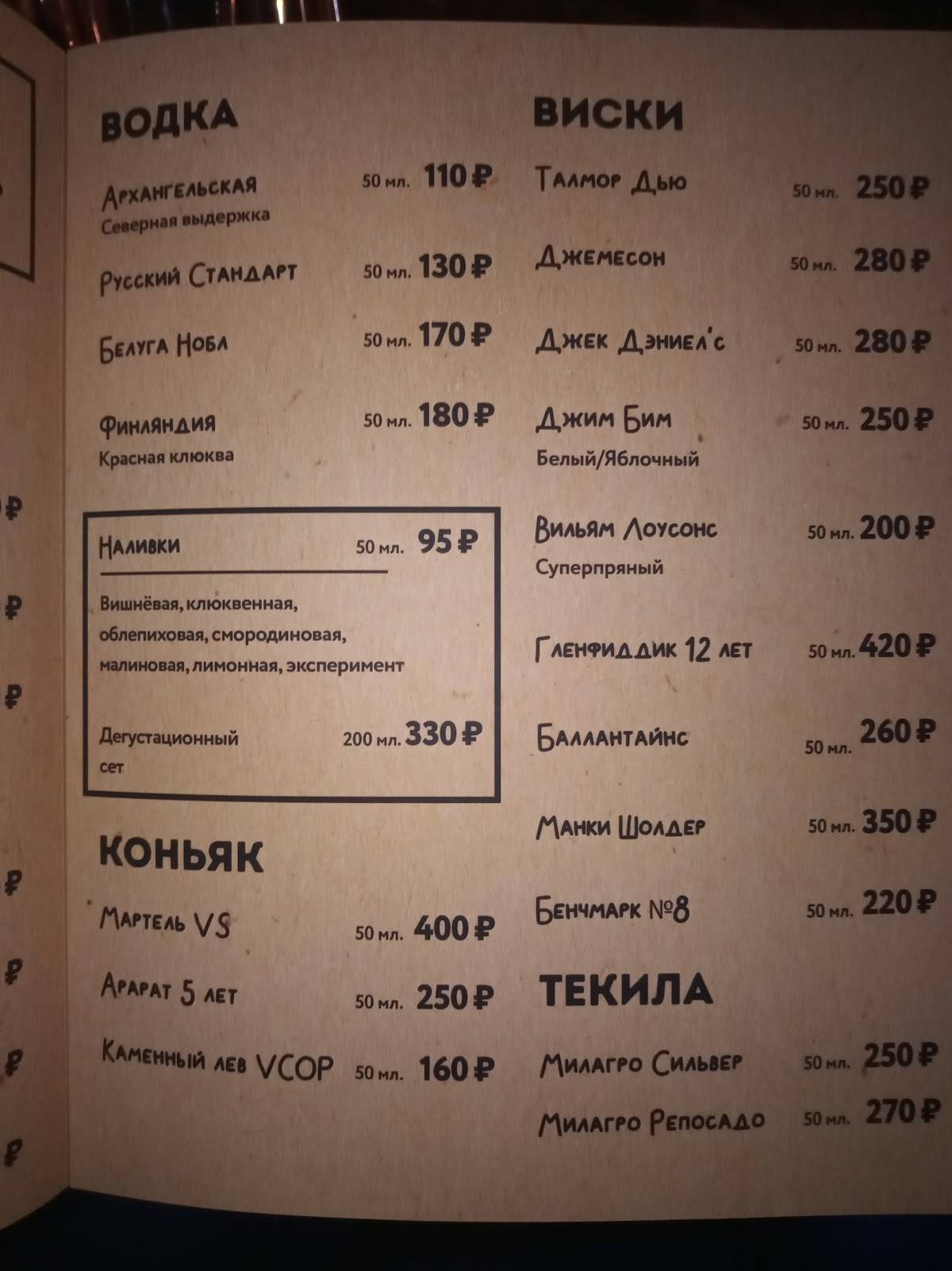 Мангал меню