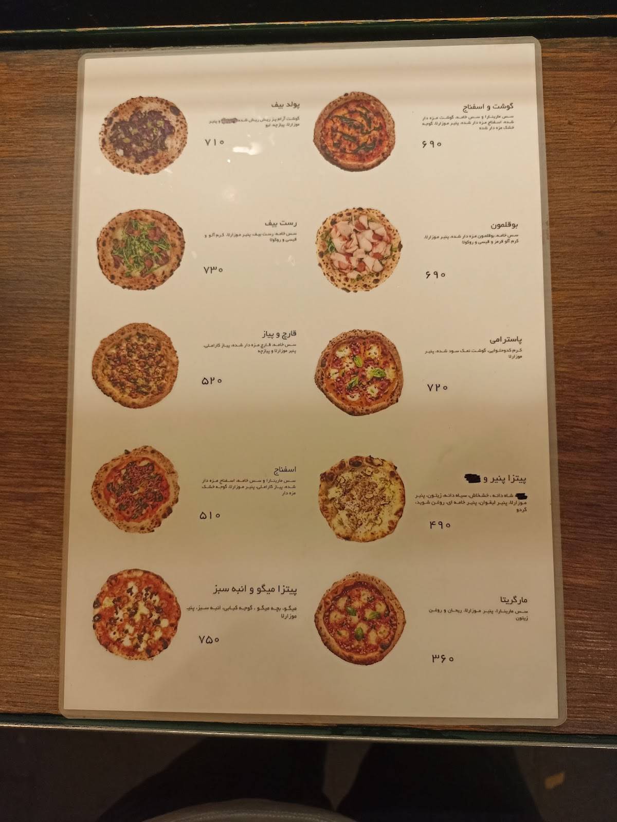 In Pizza меню