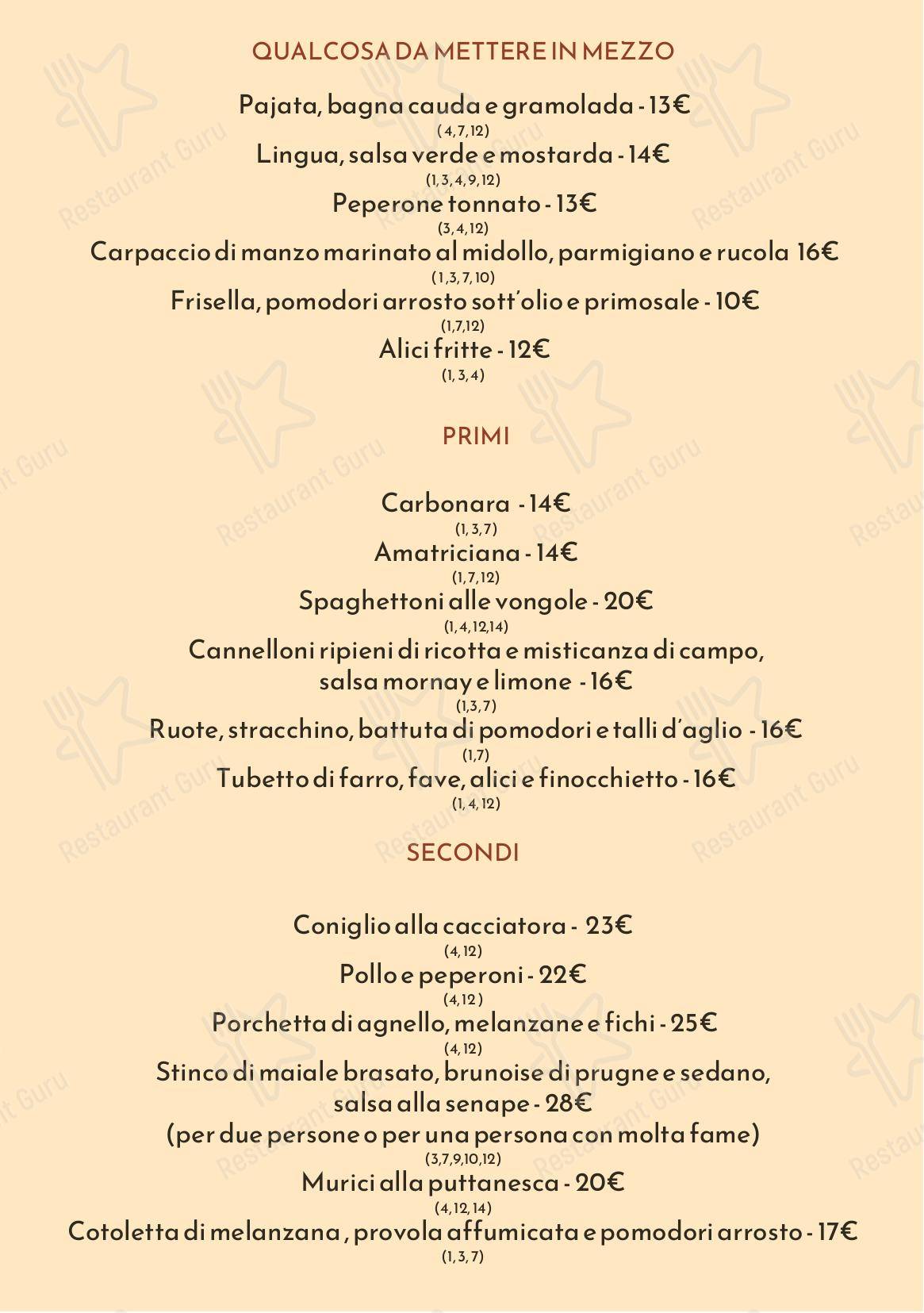 菜单 ресторана Isotta Trattoria в Риме