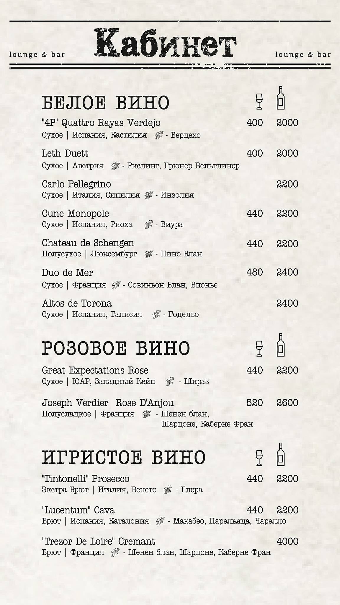 Кабинет меню