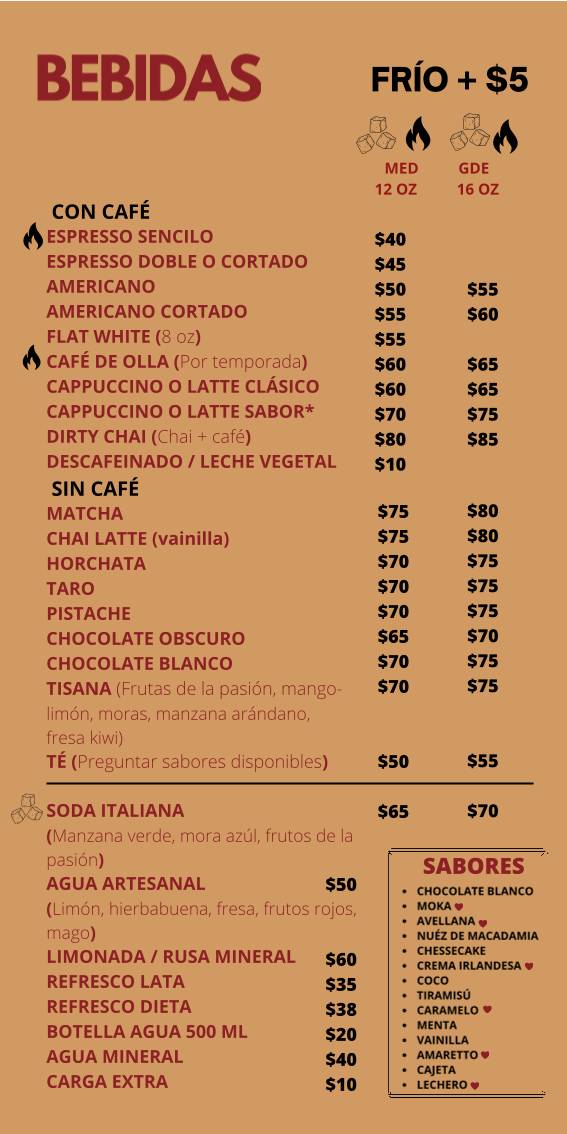 Kaffihus 510 Coffee меню