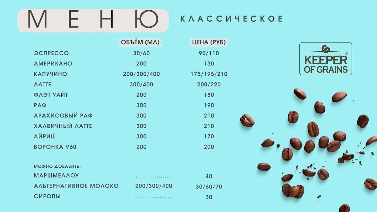 Кипергрейнс меню