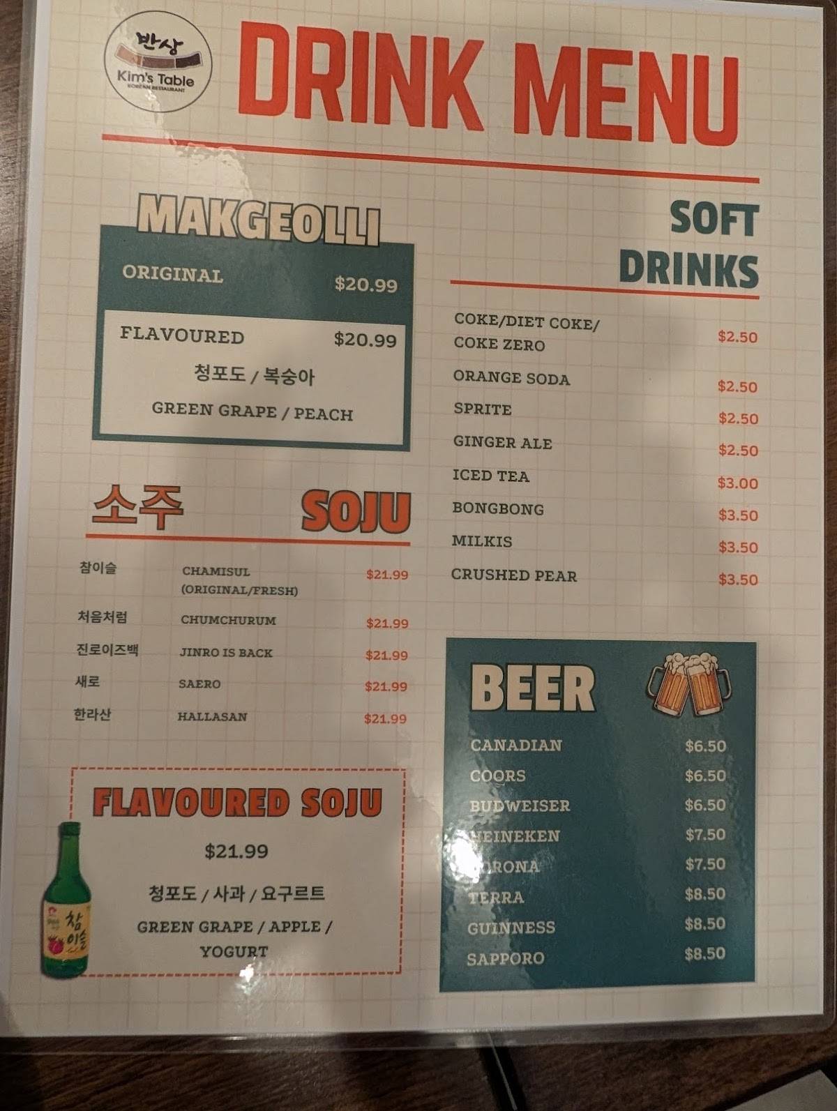Kim’s Table меню