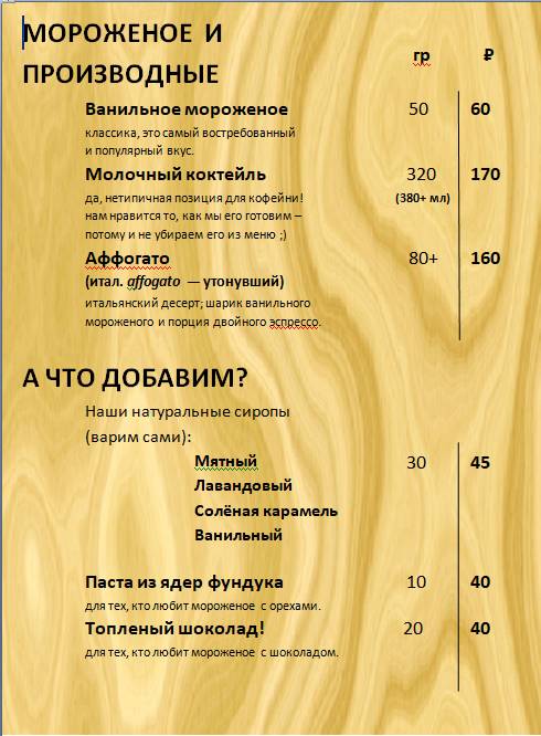 Кофейная Соната меню
