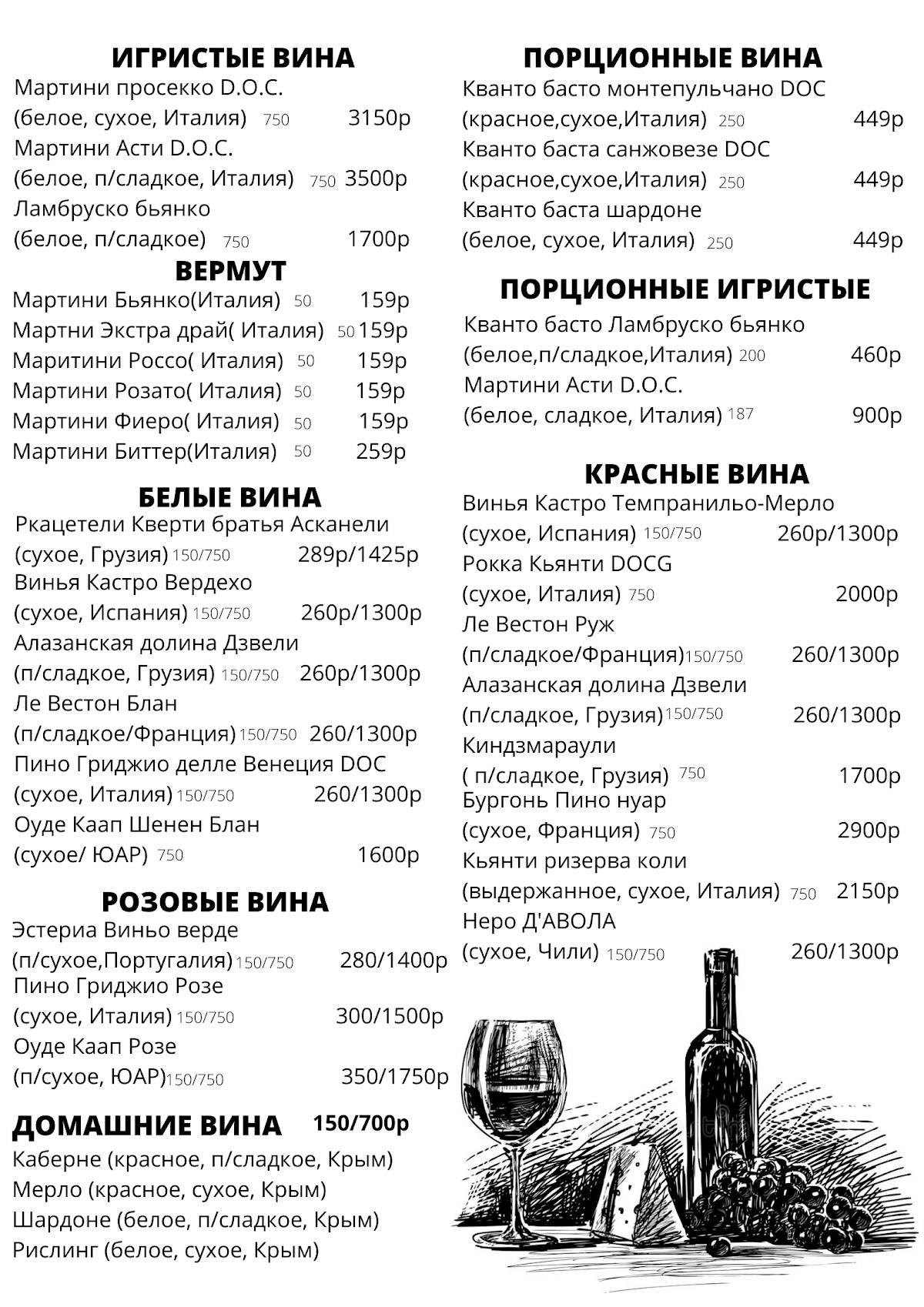 Discovery меню