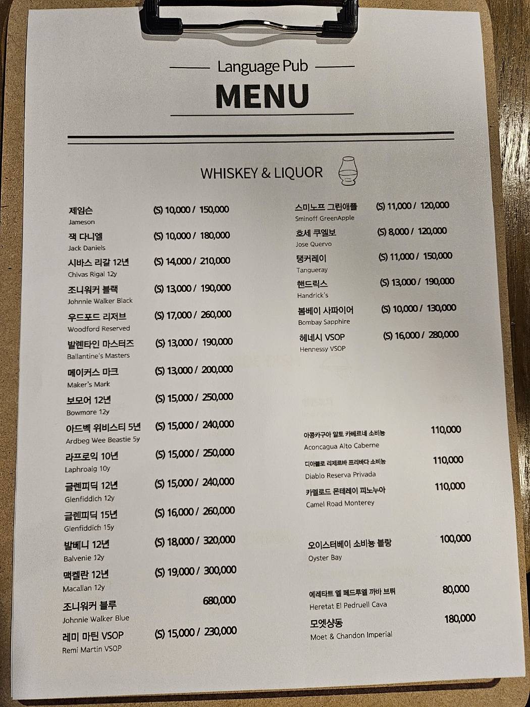 Language Pub меню