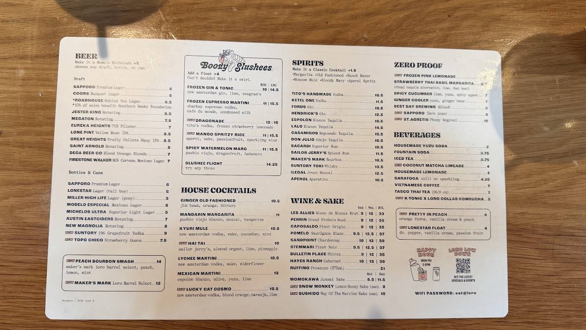 Loro Asian Smokehouse & Bar меню