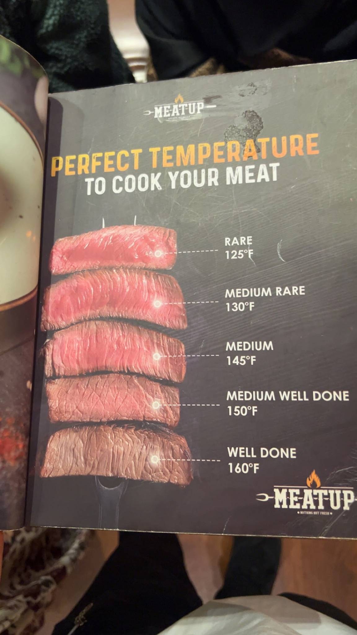 MEATUP меню