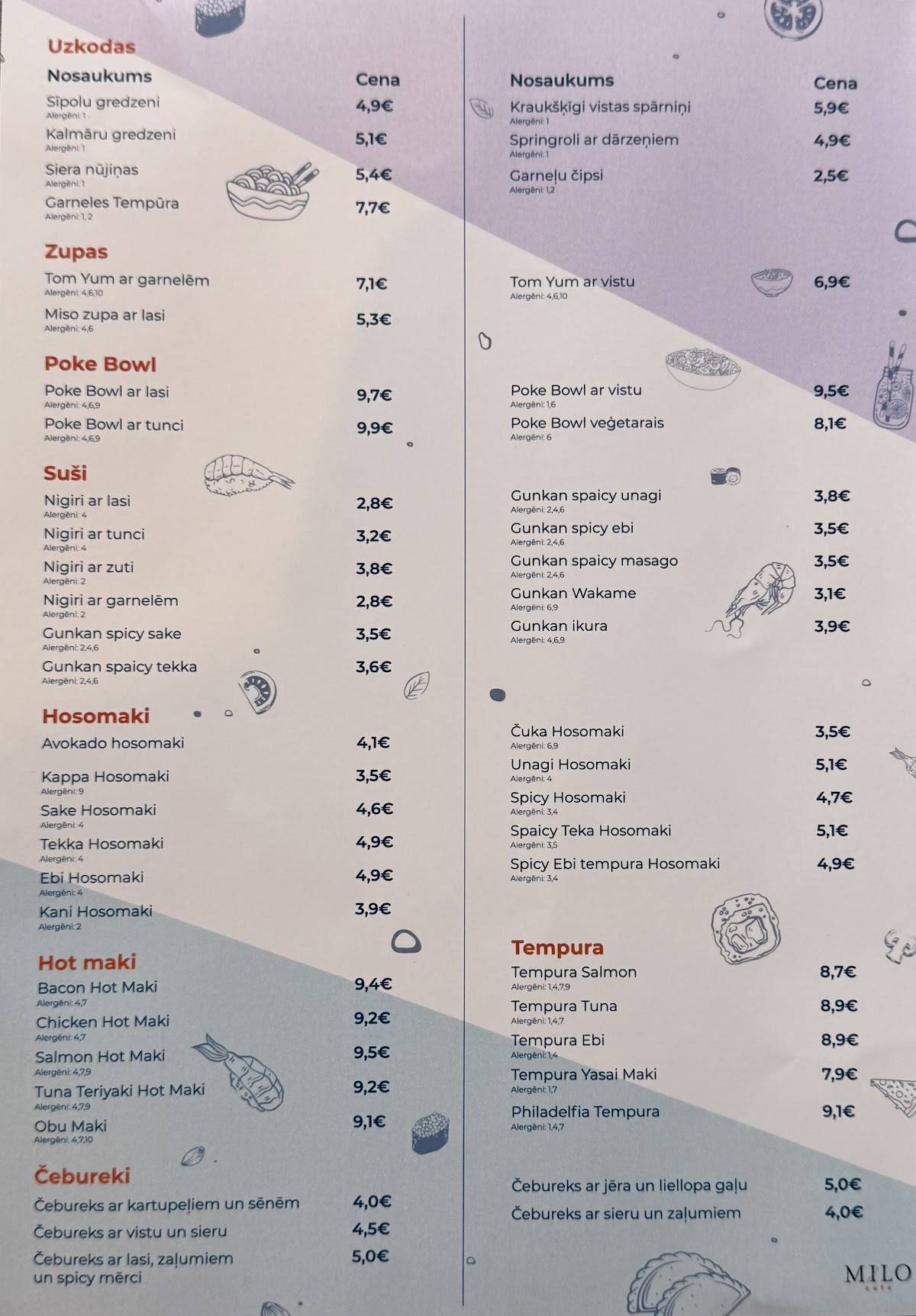 MILO CAFE Centrs меню