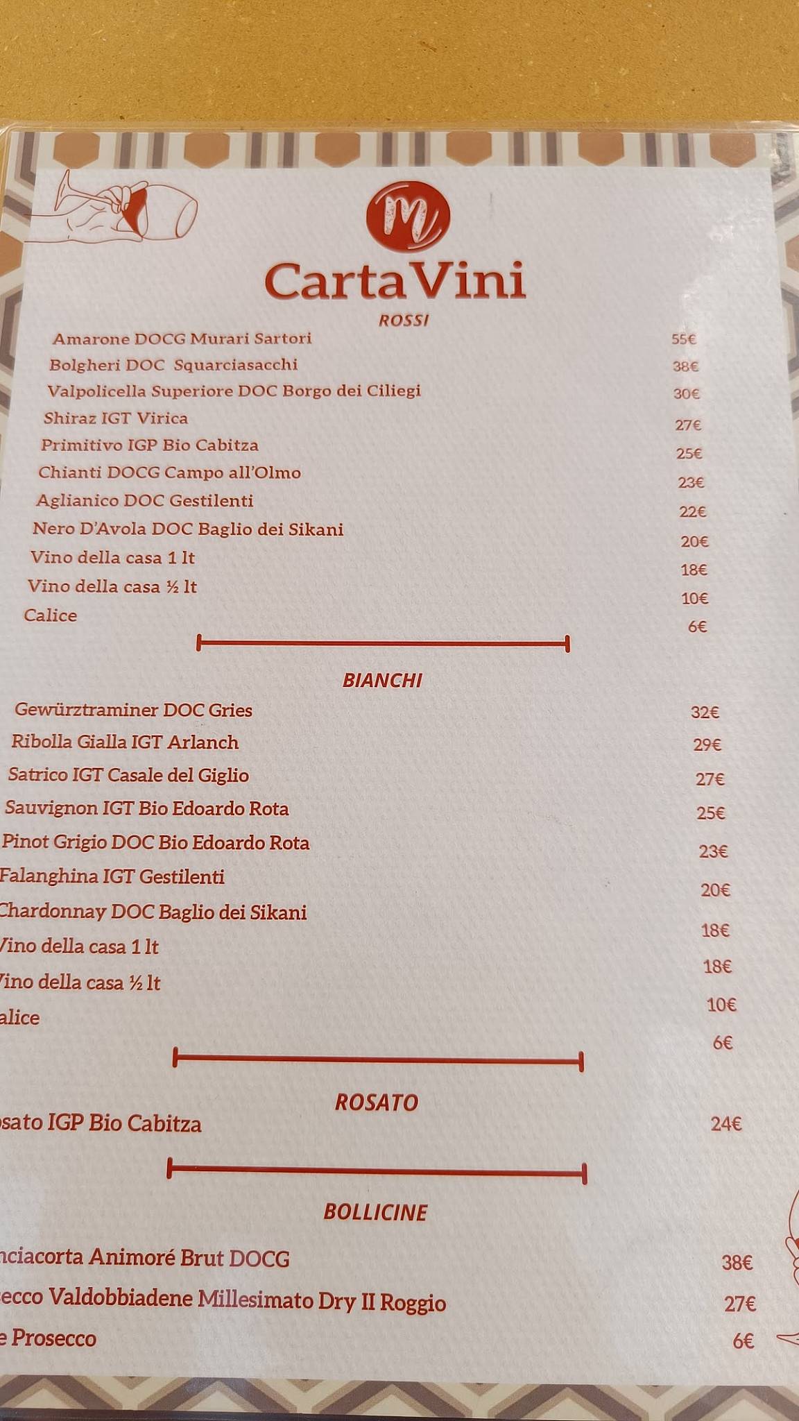 Mama Eat Roma меню