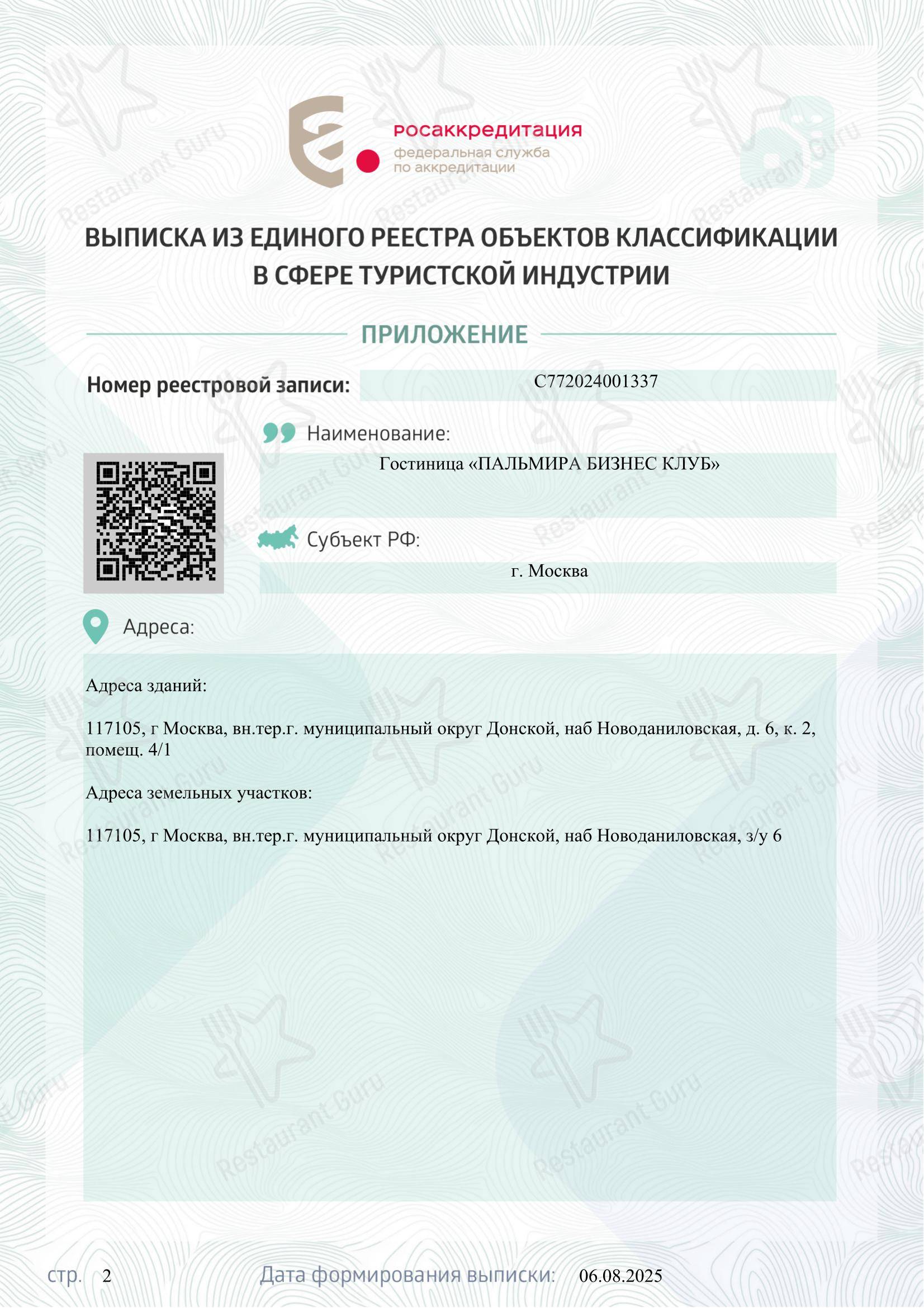 Меню ресторана МаксЛевел