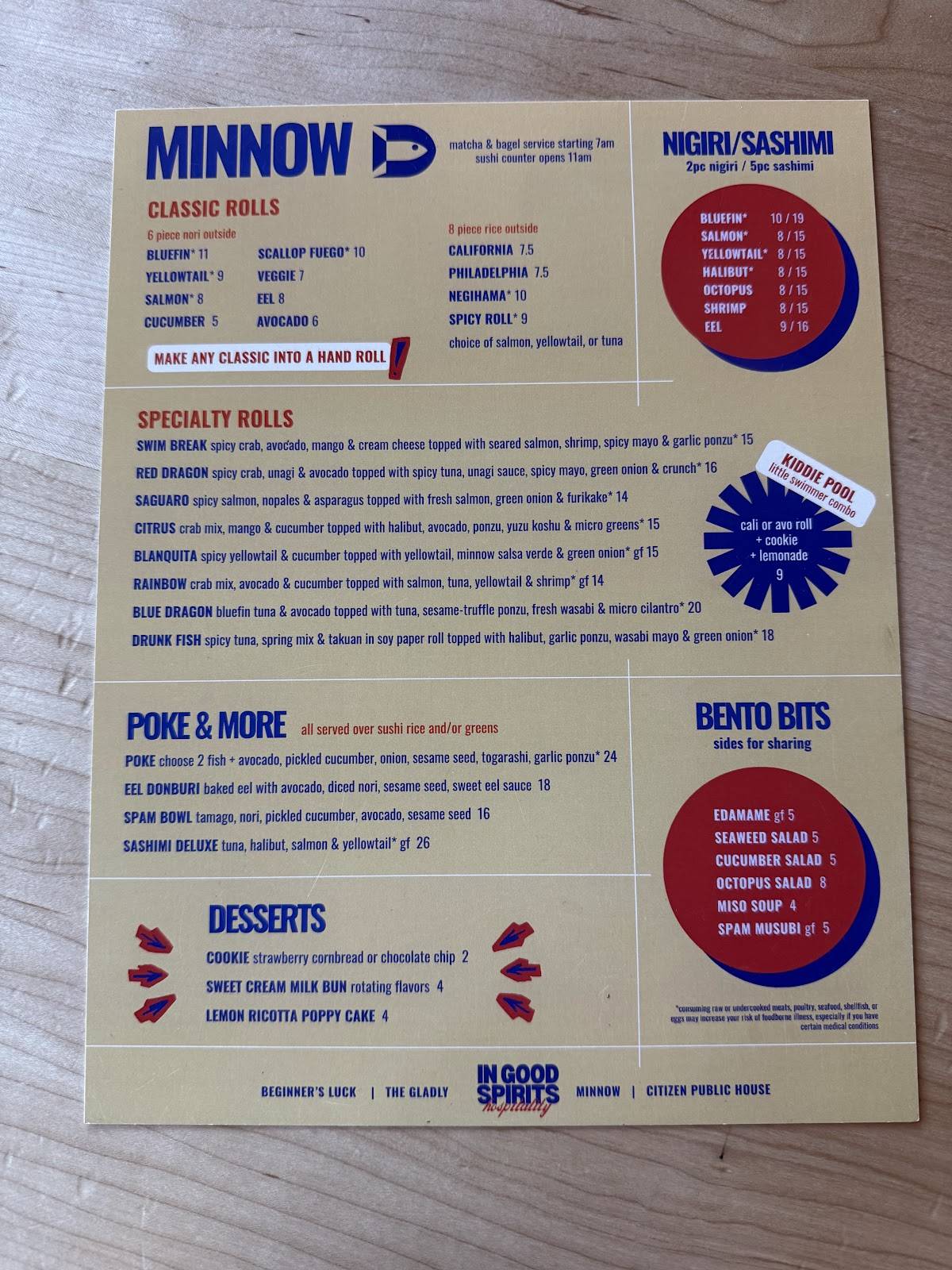 Minnow меню