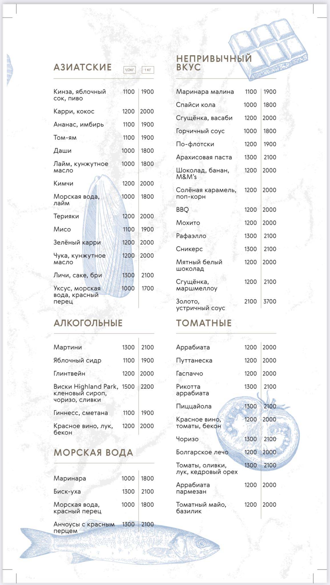 Mollusca меню